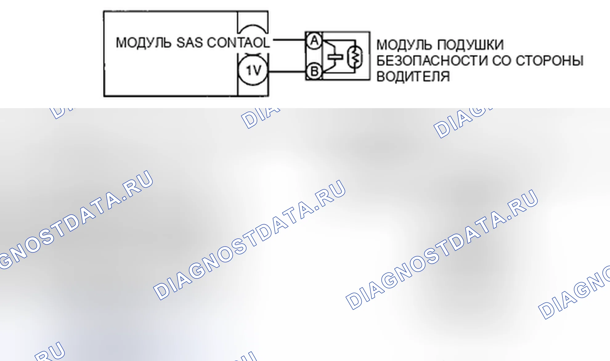 Рис. 48: расшифровка кода ошибки B1128-11 / B1128-12 / B1128-13 / B1128-19 / B1128-1A: МОДУЛЬ НАДУВНОЙ ПОДУШКИ БЕЗОПАСНОСТИ СО СТОРОНЫ ВОДИТЕЛЯ. Mazda CX-5 I