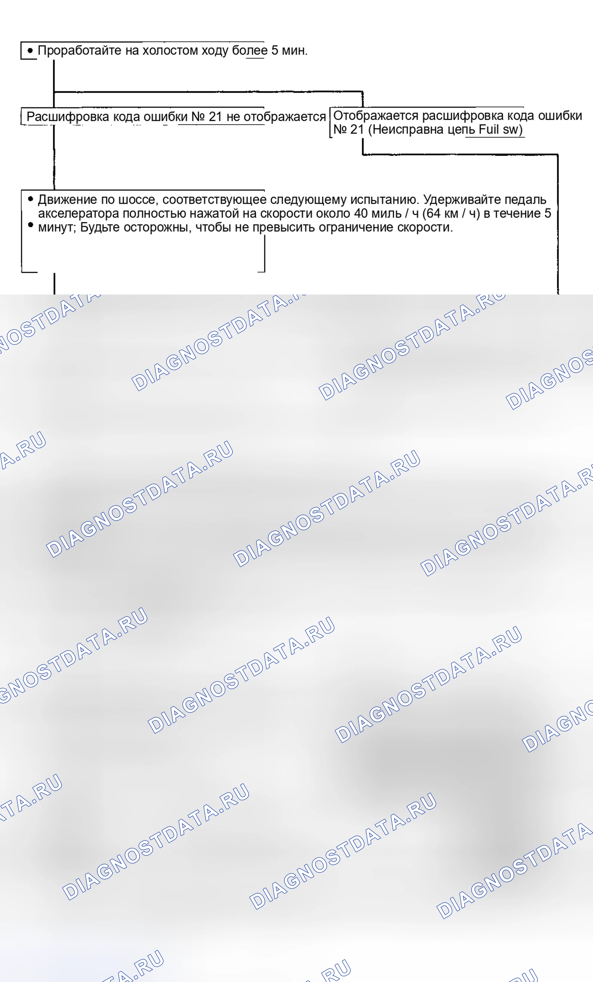 Рис. 19. Geely Coolray I