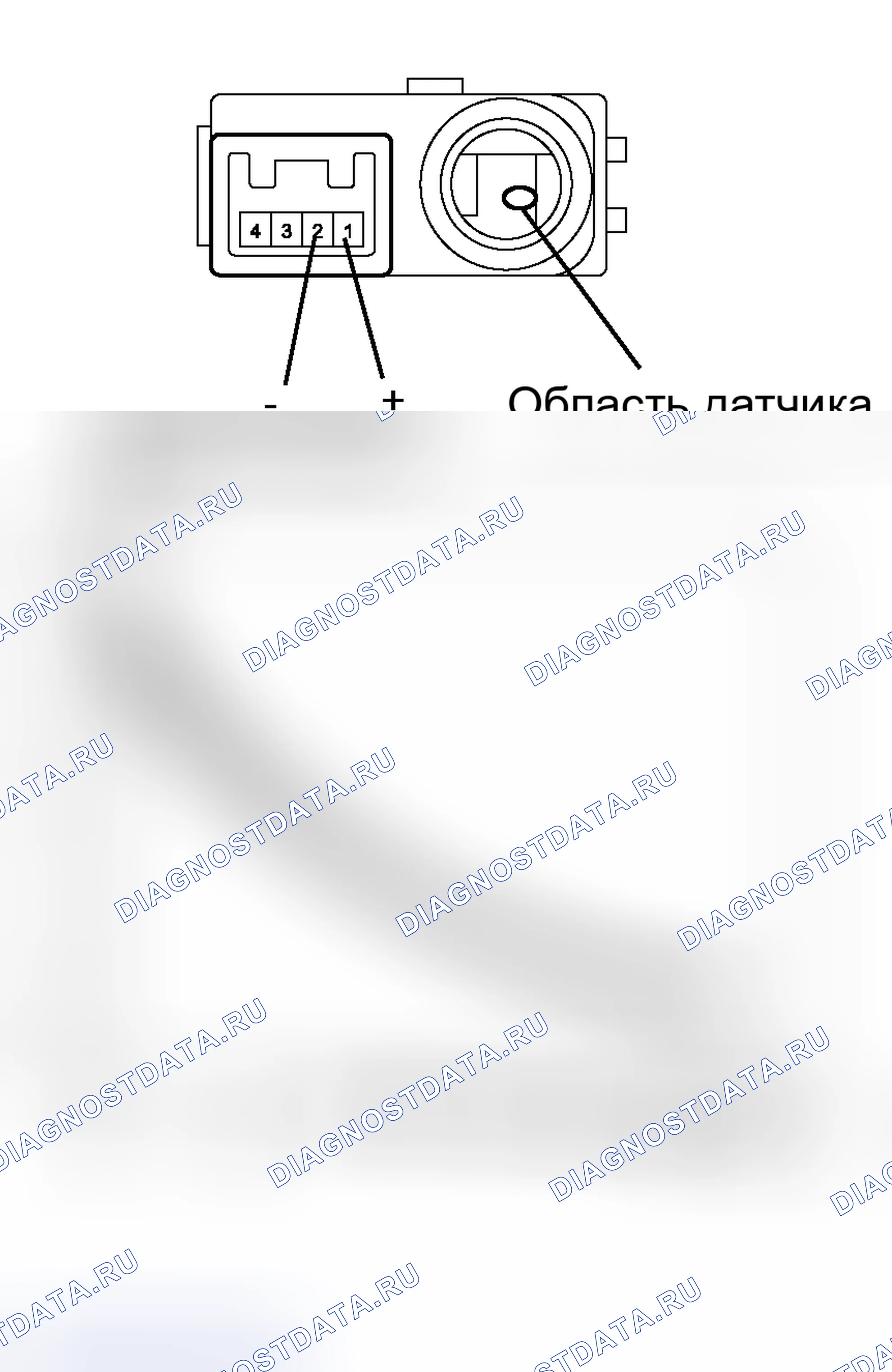 Рис. 2. Haval H8 I
