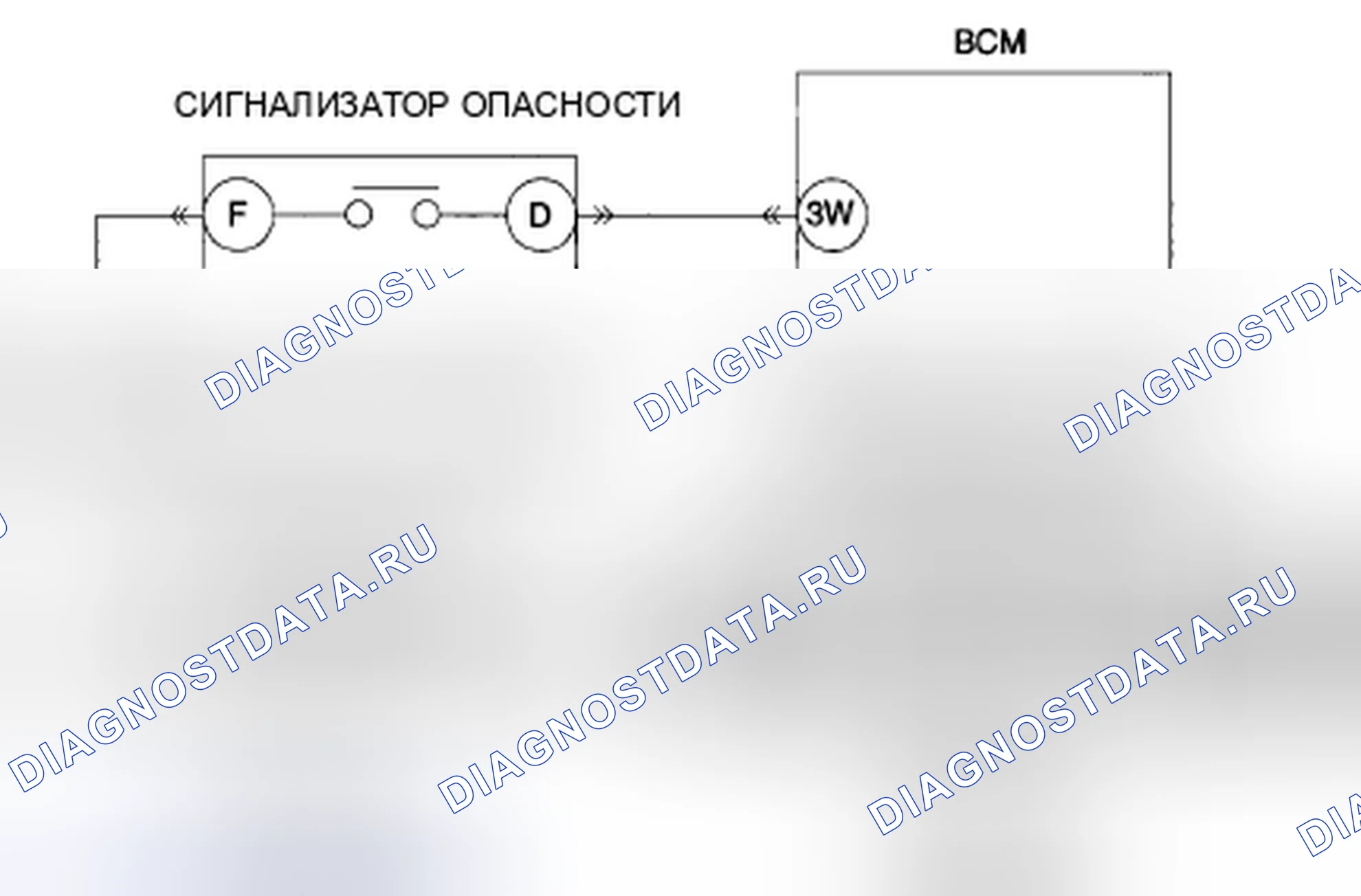 Рис. 19: расшифровка кода ошибки B1873 [СИСТЕМА УПРАВЛЕНИЯ]. Mazda 5 I рестайлинг