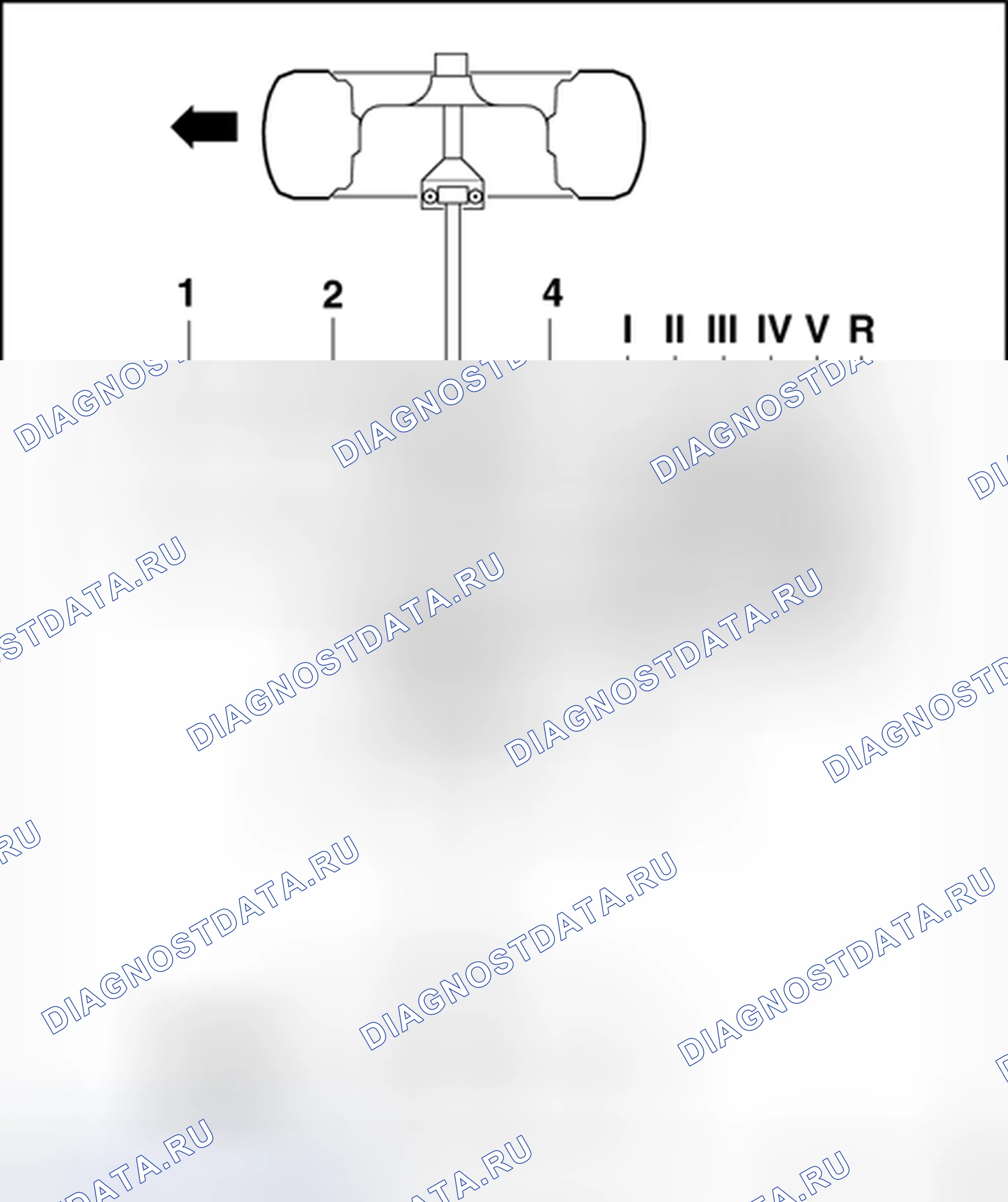 Рис. 10: Передача мощности, обзор. Volkswagen Passat B5