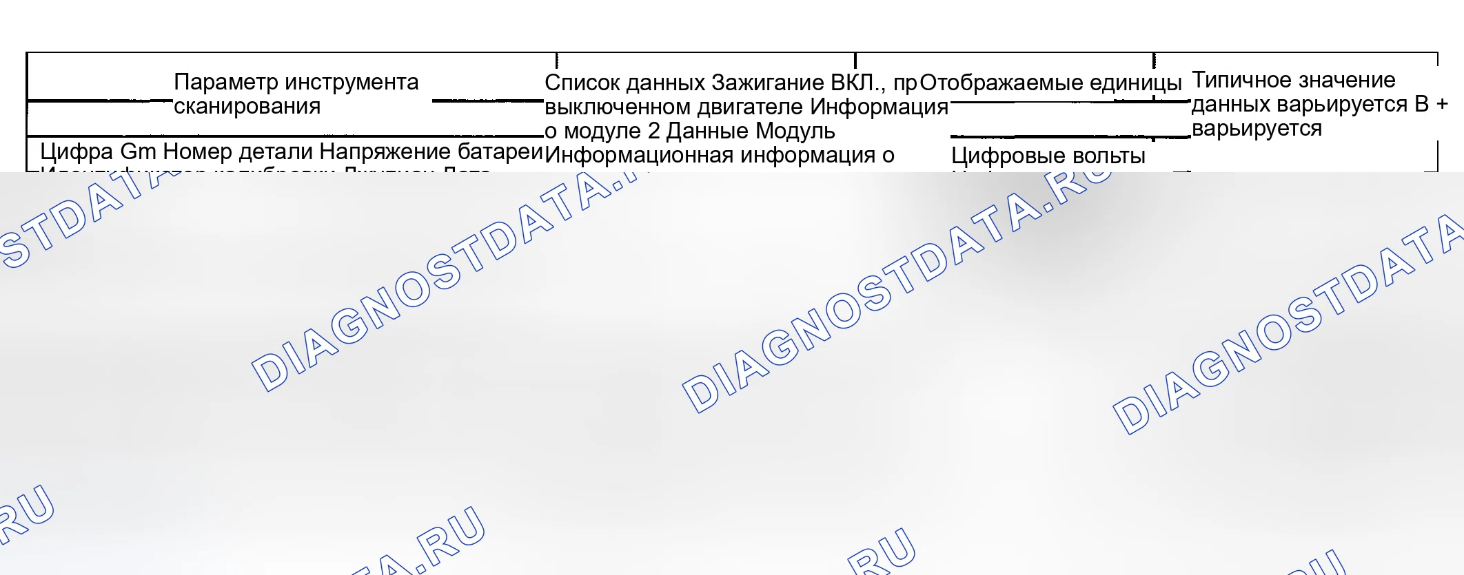 Рис. 6. Hyundai Terracan I