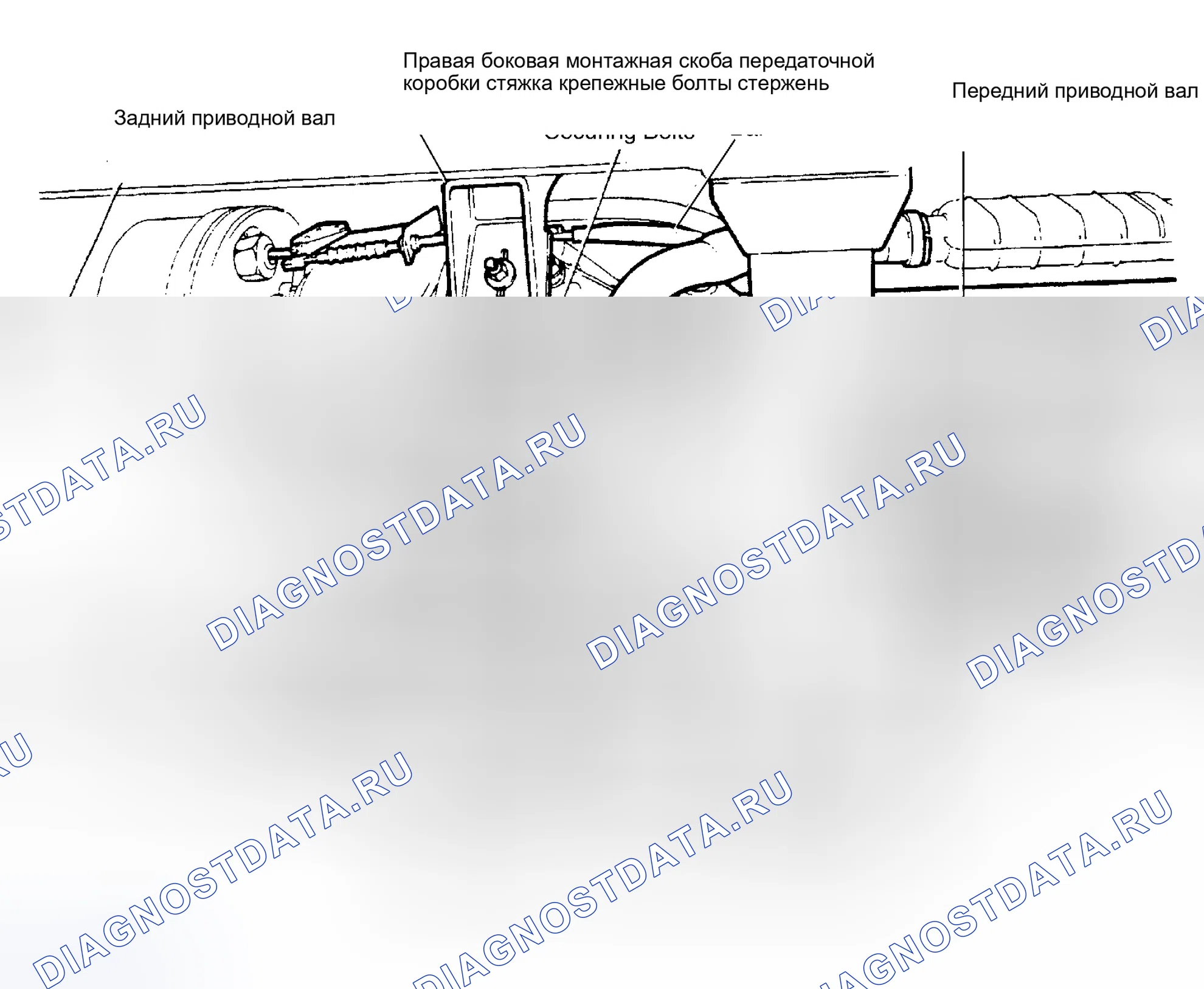 Рис. 8. Land Rover Range Rover I