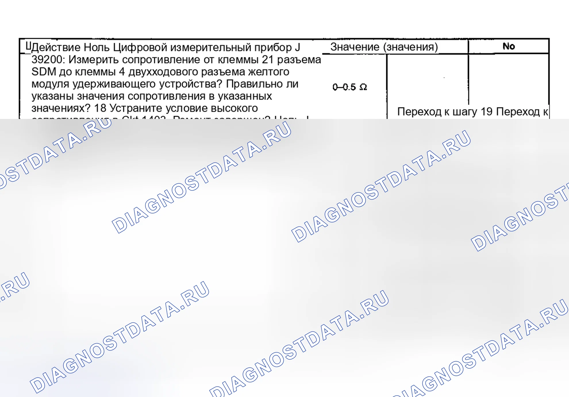 Рис. 19. GMC Jimmy I