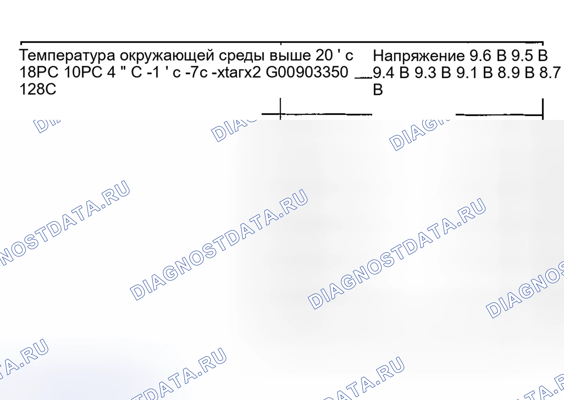 Рис. 11: ИСПЫТАНИЕ ПОД НАГРУЗКОЙ. Kia Magentis I рестайлинг