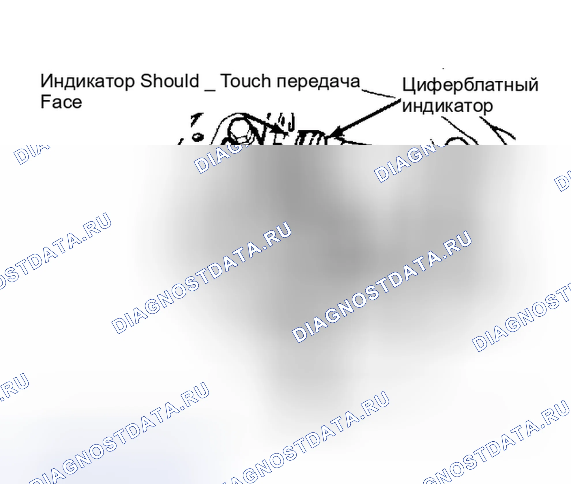 Рис. 8. Jeep Cherokee II