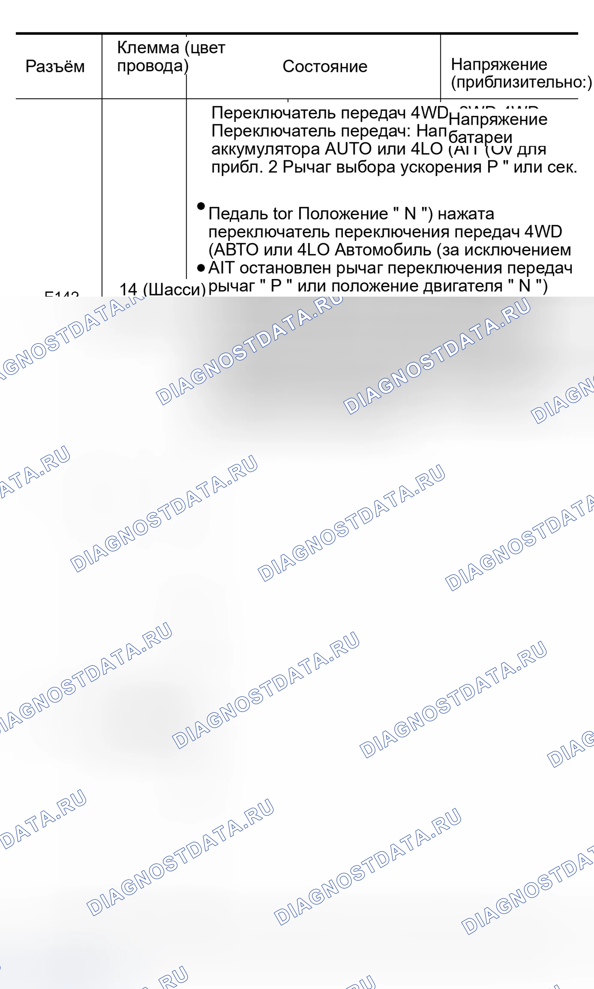 Рис. 392. Infiniti QX56 I