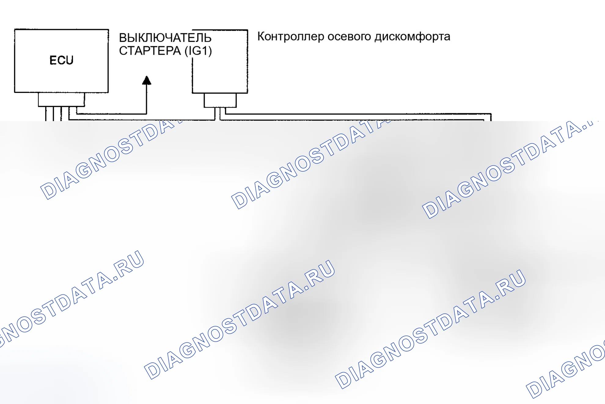 Рис. 5: СОЕДИНЕНИЕ И РАЗЪЕДИНЕНИЕ ПОЛУОСИ. Isuzu Axiom I