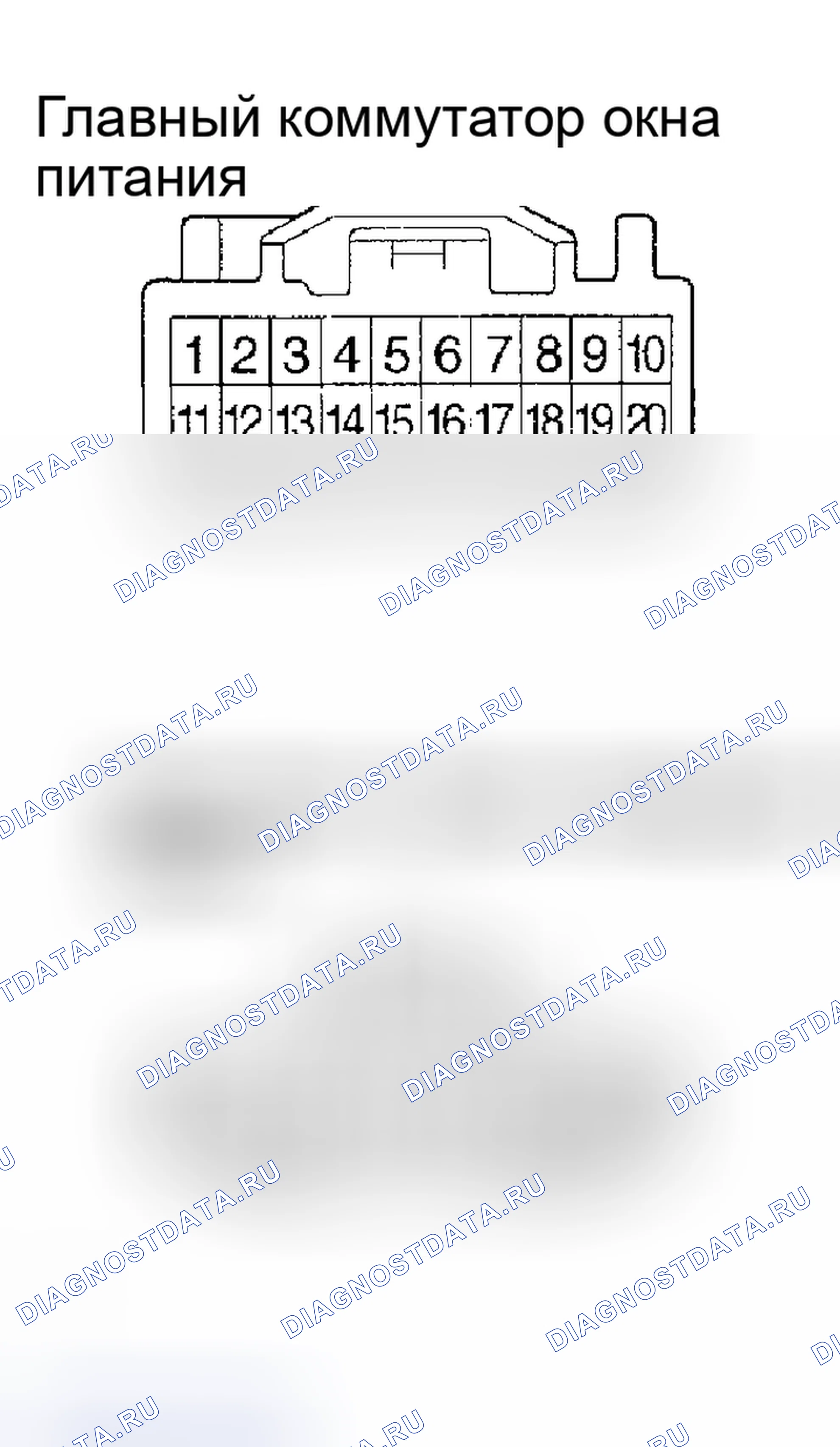 Рис. 33. Toyota Highlander I