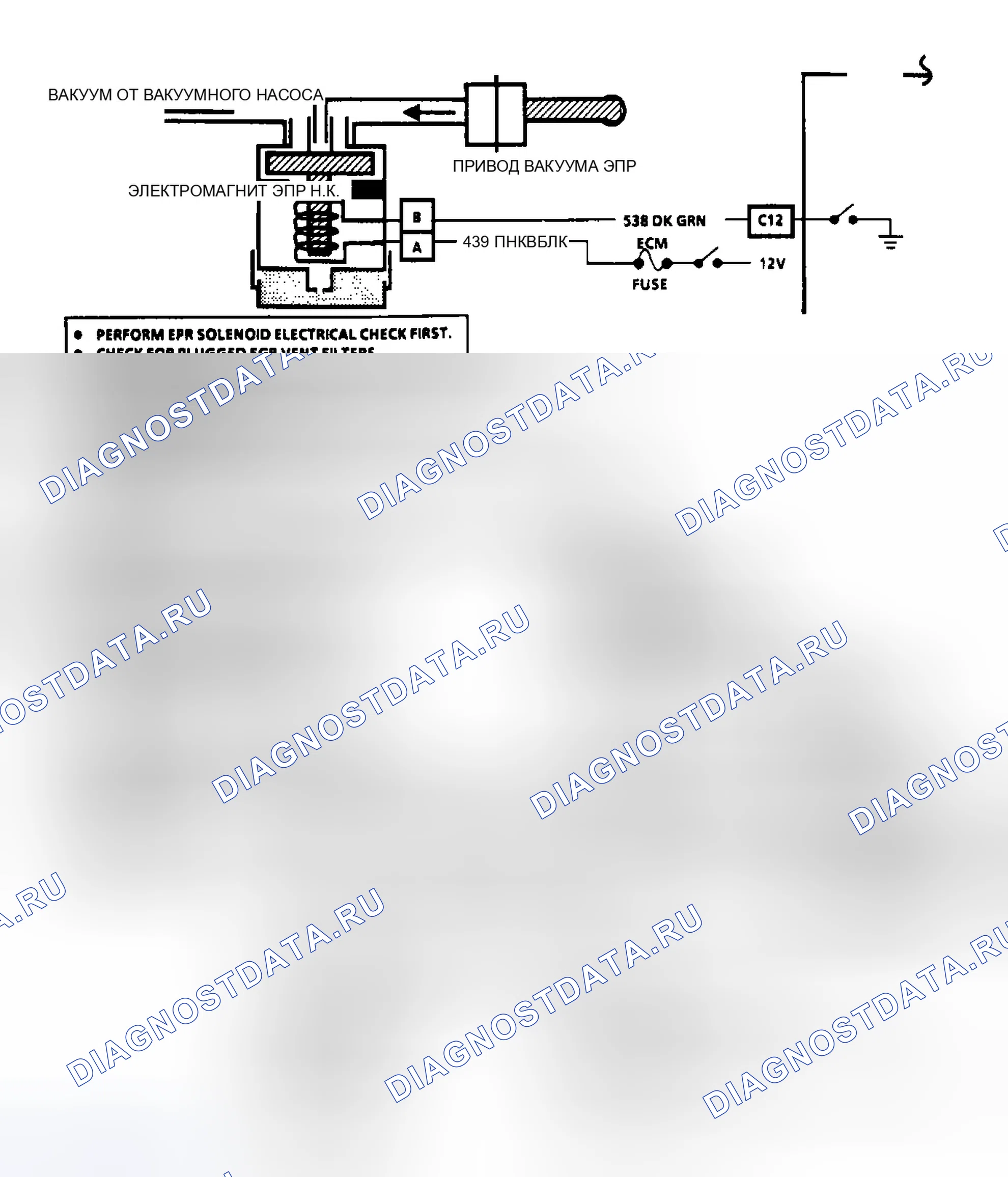 Рис. 158. GMC Cab & Chassis K3500 