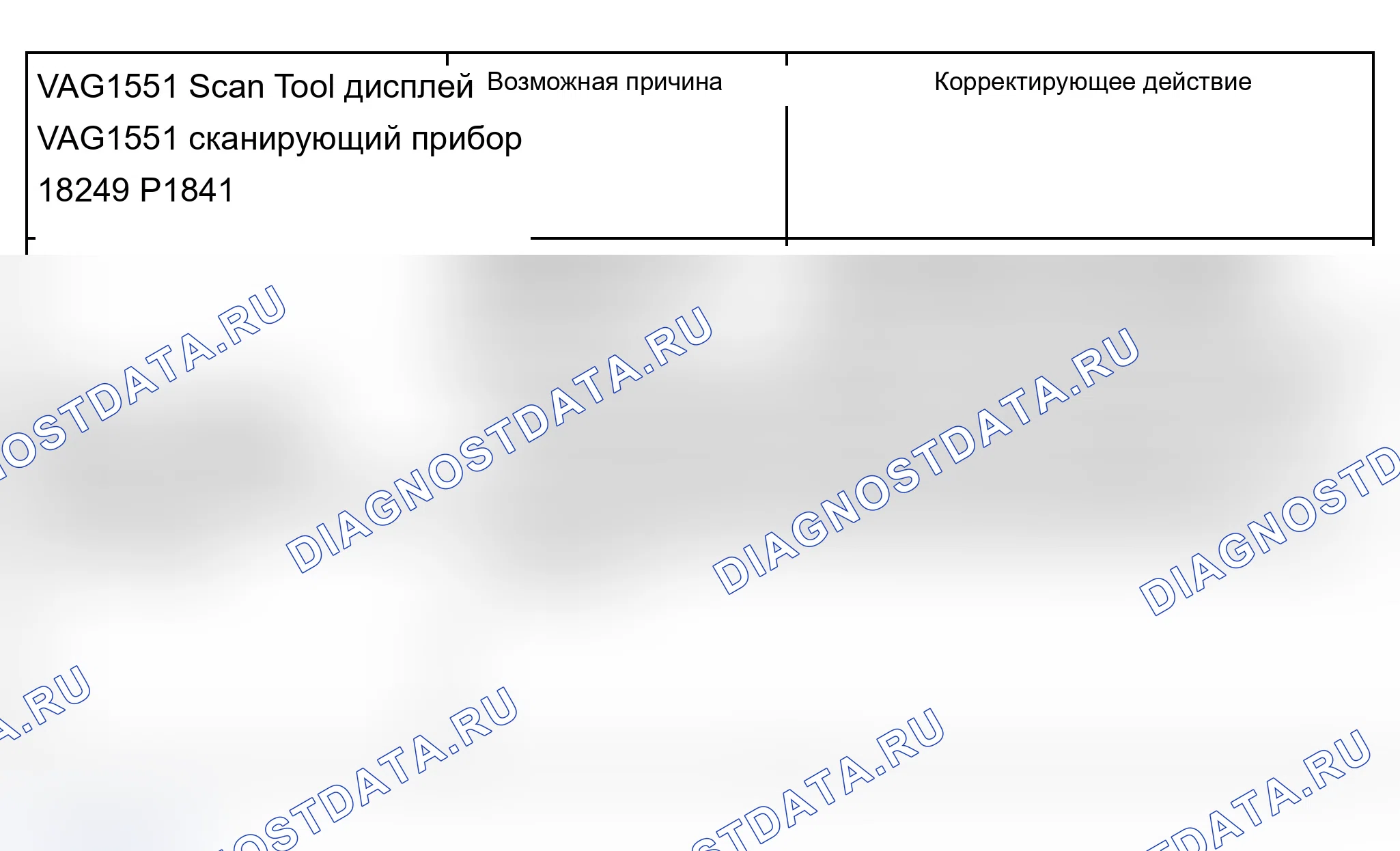 Рис. 801. Audi A6 C5 рестайлинг
