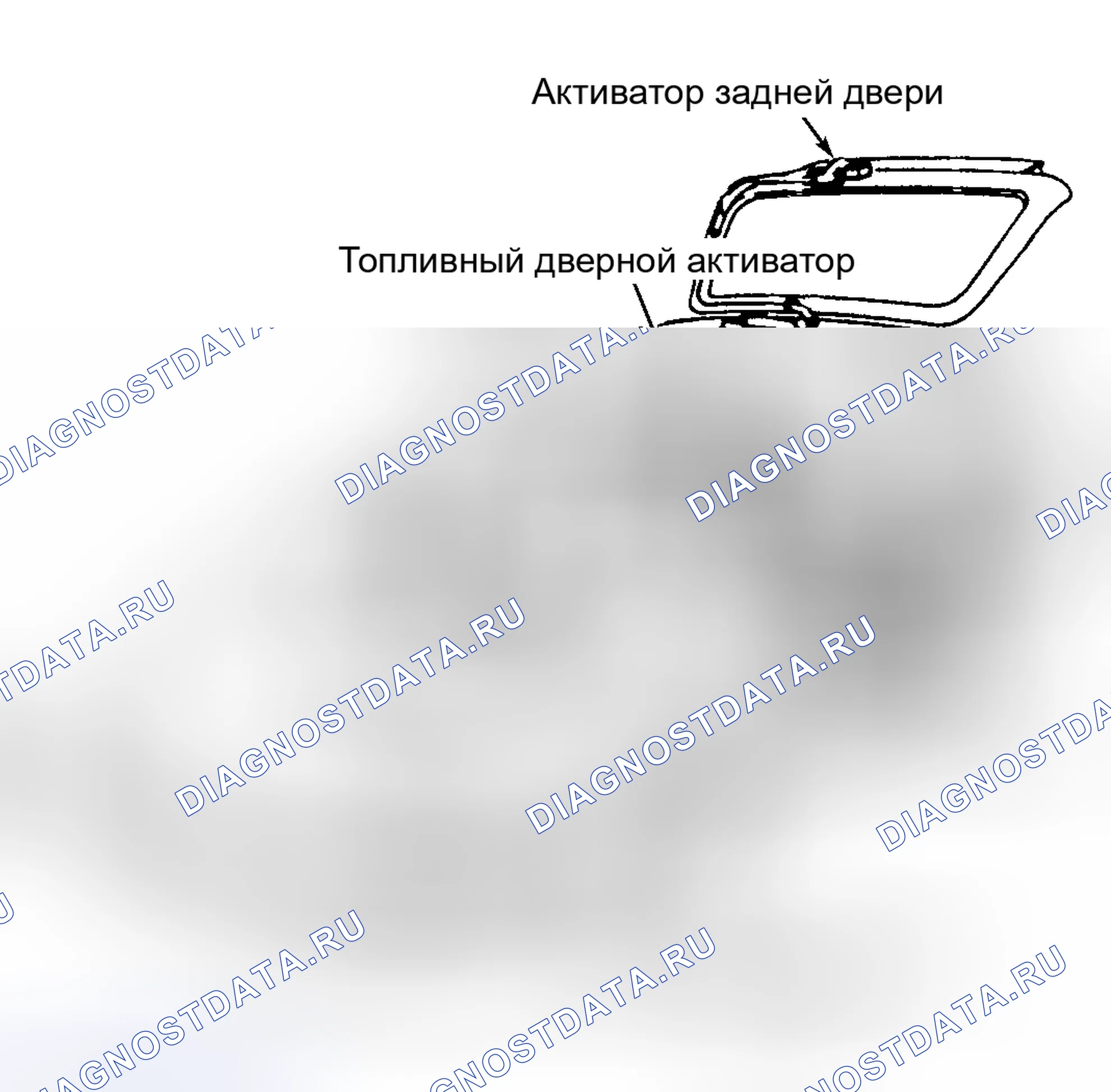 Рис. 2: Расположение компонентов системы блокировки дверей с электроприводом (вагон). Volkswagen Passat B4