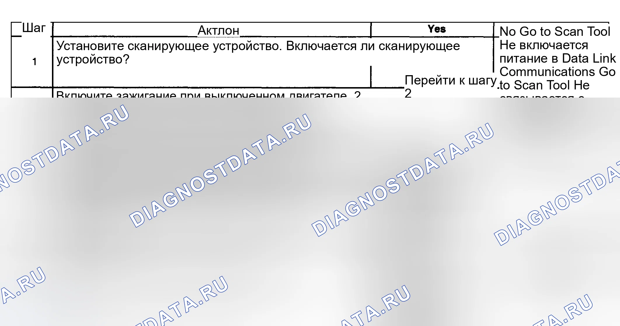 Рис. 2. Buick Park Avenue II рестайлинг