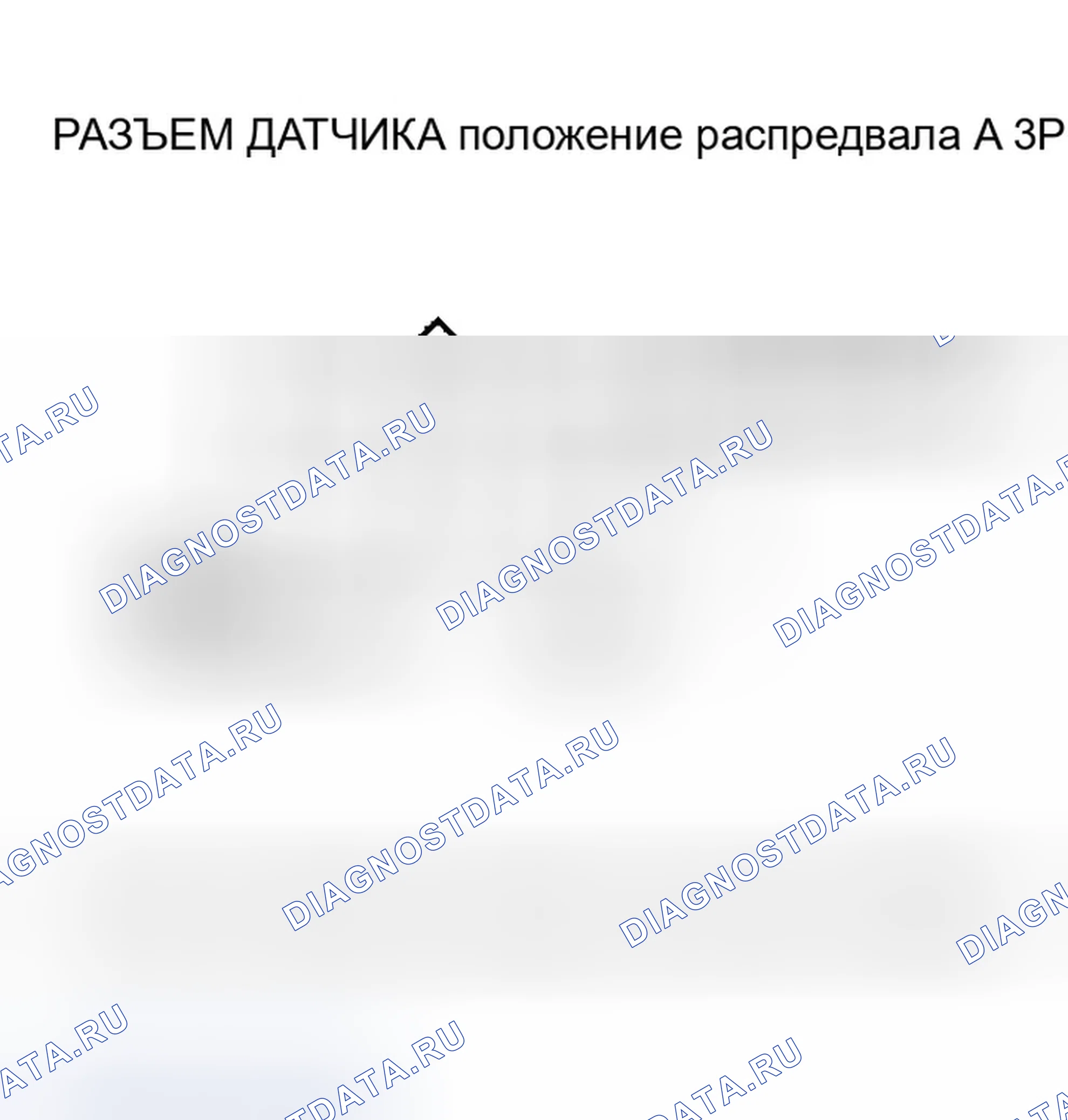 Рис. 155. Honda Civic VII рестайлинг
