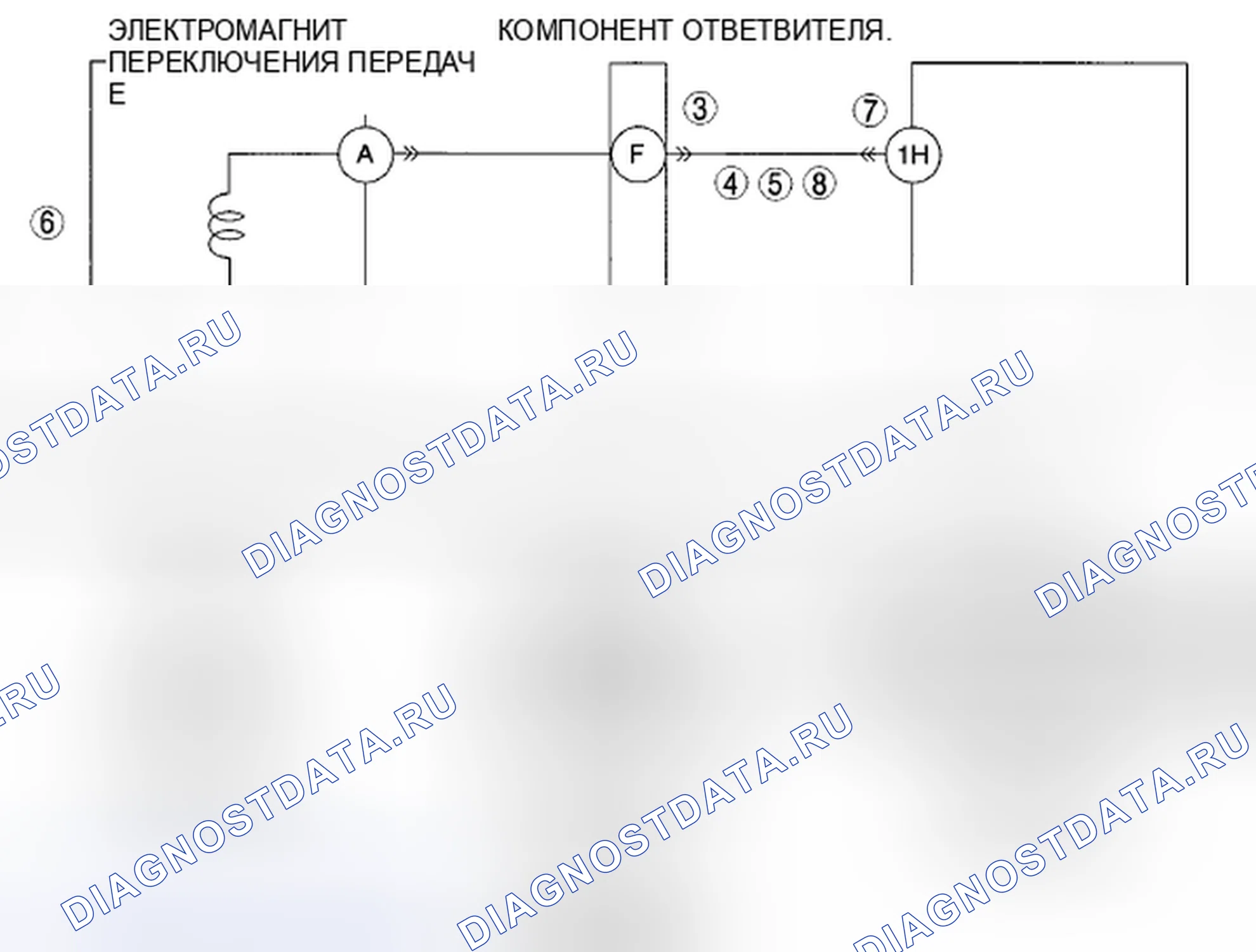Рис. 560: расшифровка кода ошибки P0773:00 [хтагх1] FS5A-EL. Mazda CX-7 I рестайлинг
