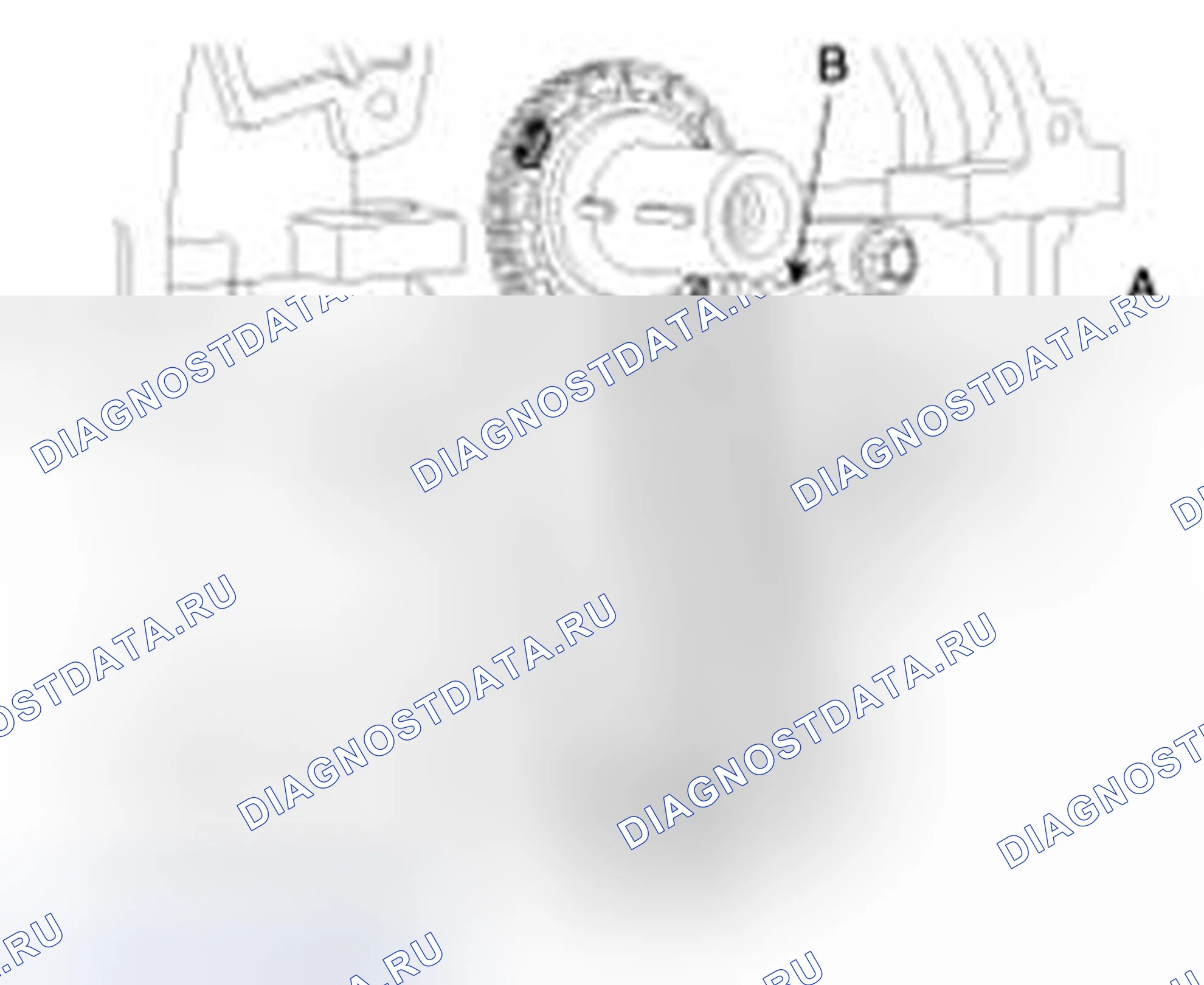 Рис. 3. Kia Forte I