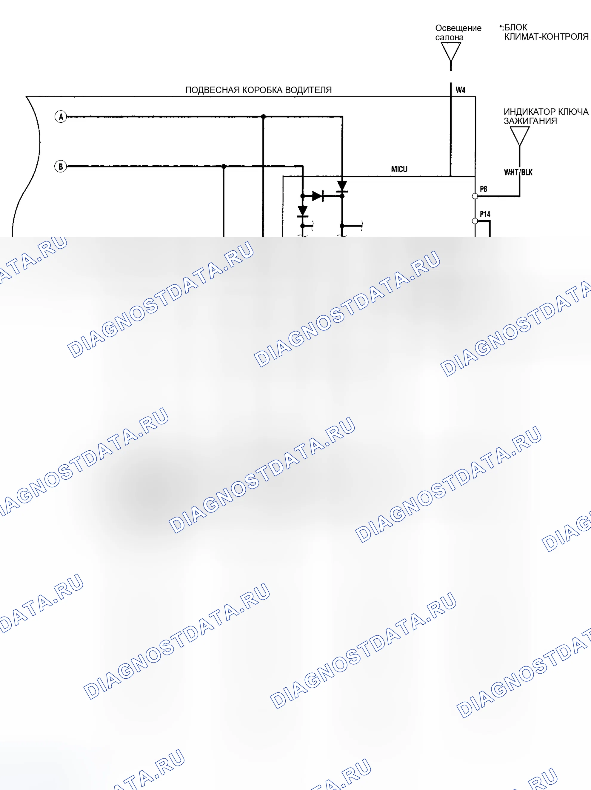 Рис. 19. Honda Odyssey I