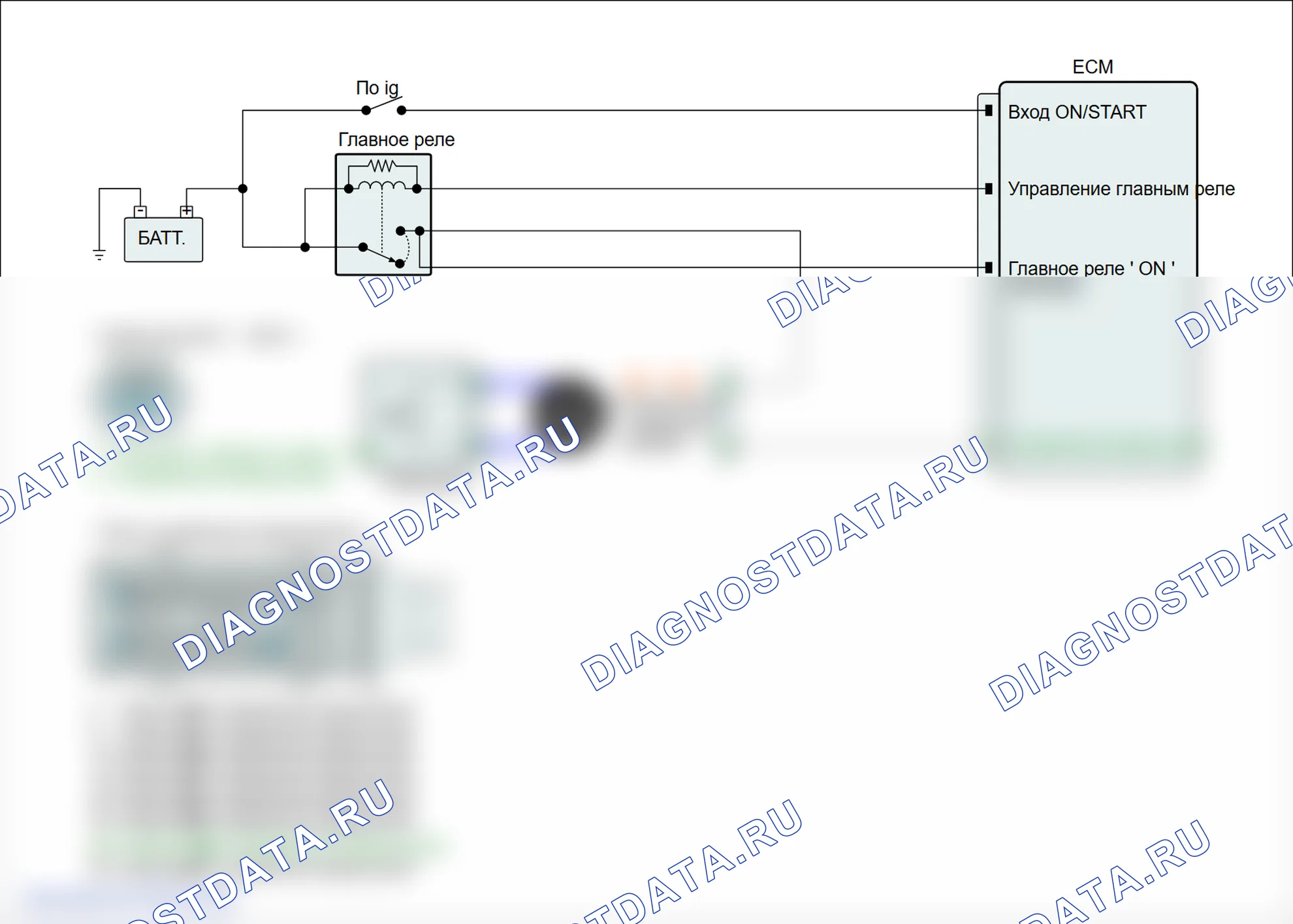 P0267: Цилиндр 3 цепь форсунки низкий. Hyundai Genesis BH
