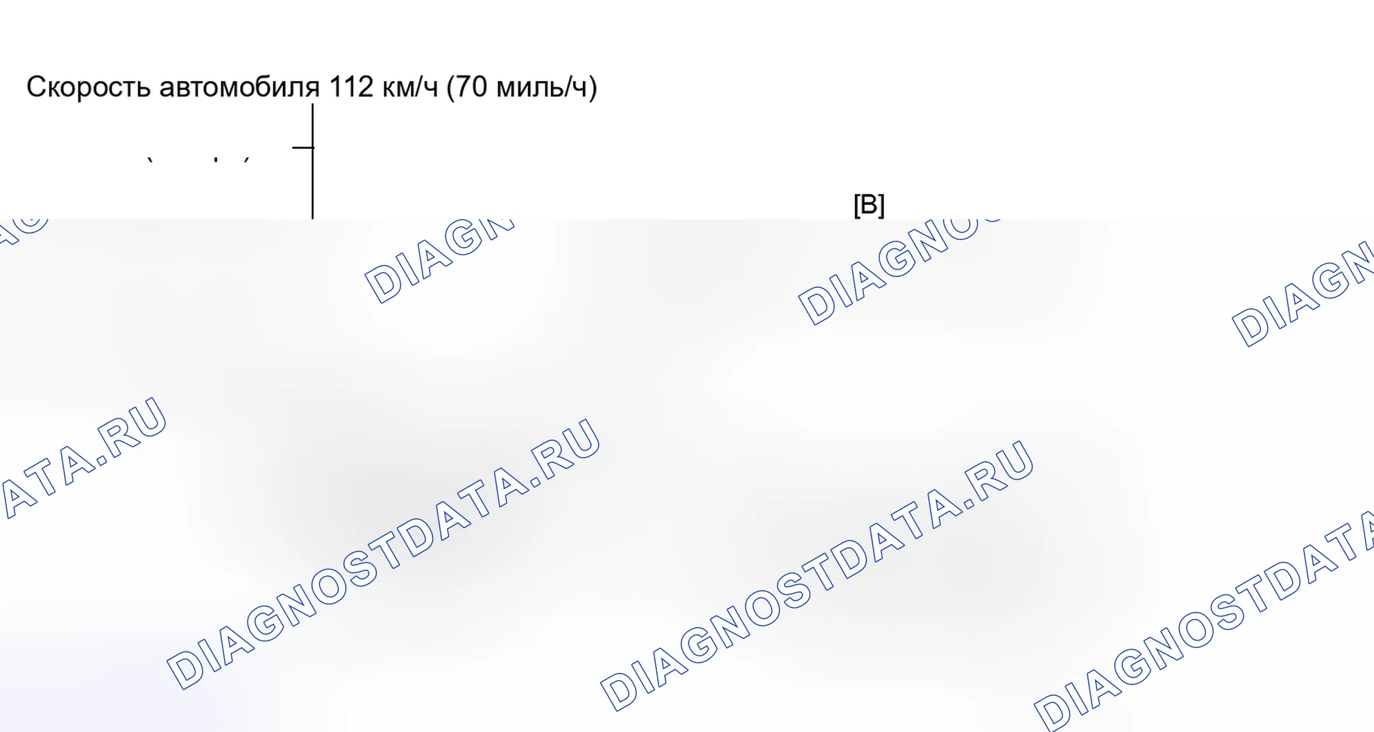 Рис. 178: СХЕМА ВОЖДЕНИЯ С ПОДТВЕРЖДЕНИЕМ. Lexus CT I