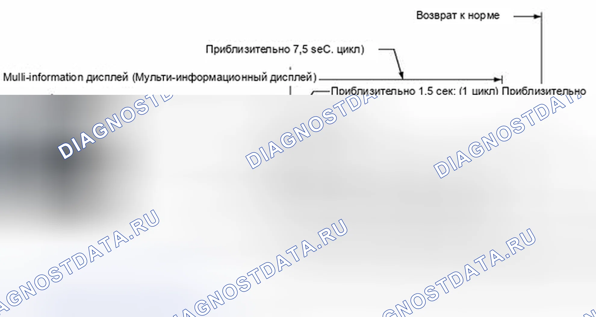 Рис. 57. Haval Raptor I