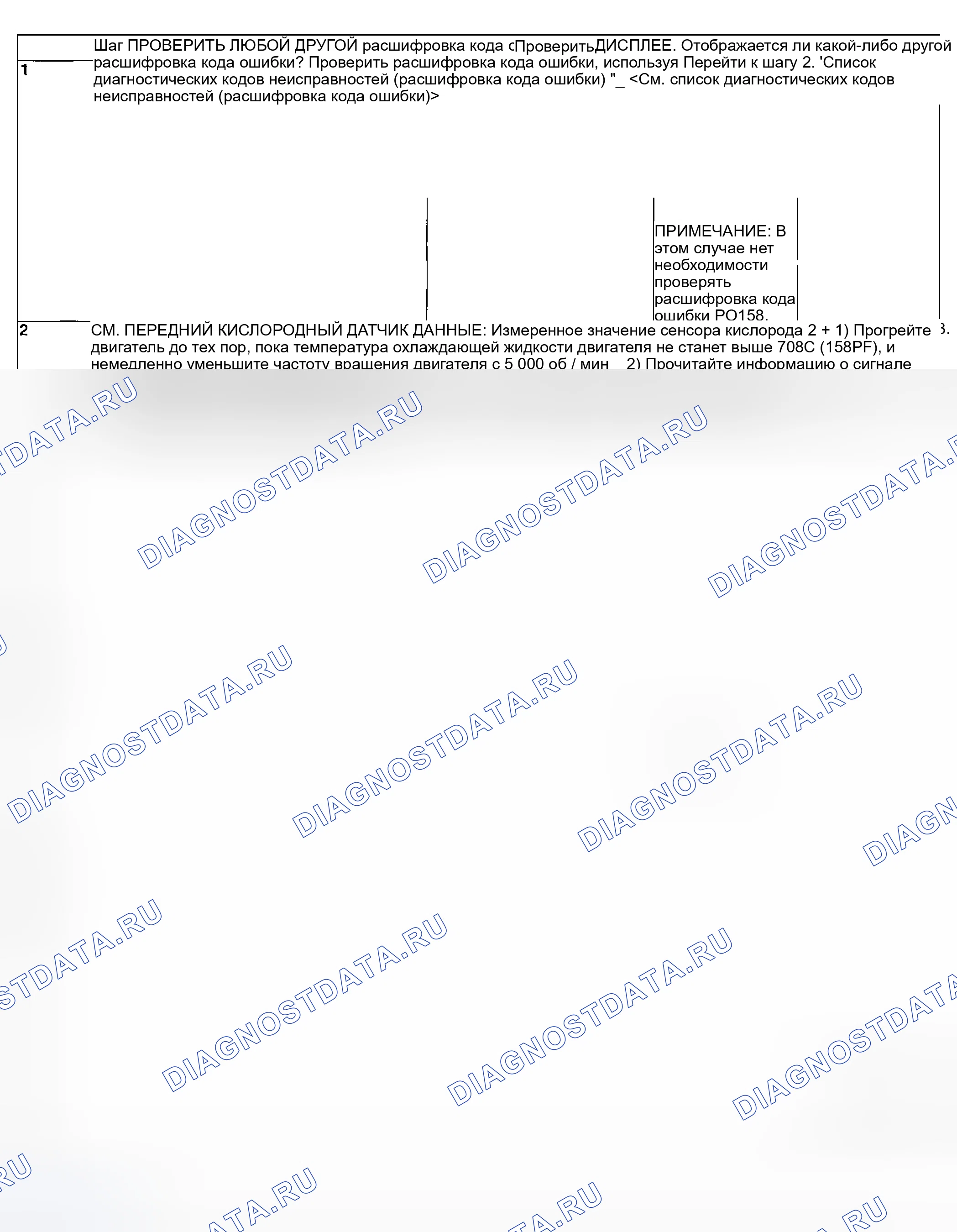 Рис. 922: ДИАГНОСТИЧЕСКАЯ ПРОЦЕДУРА. Subaru Legacy BL/BP