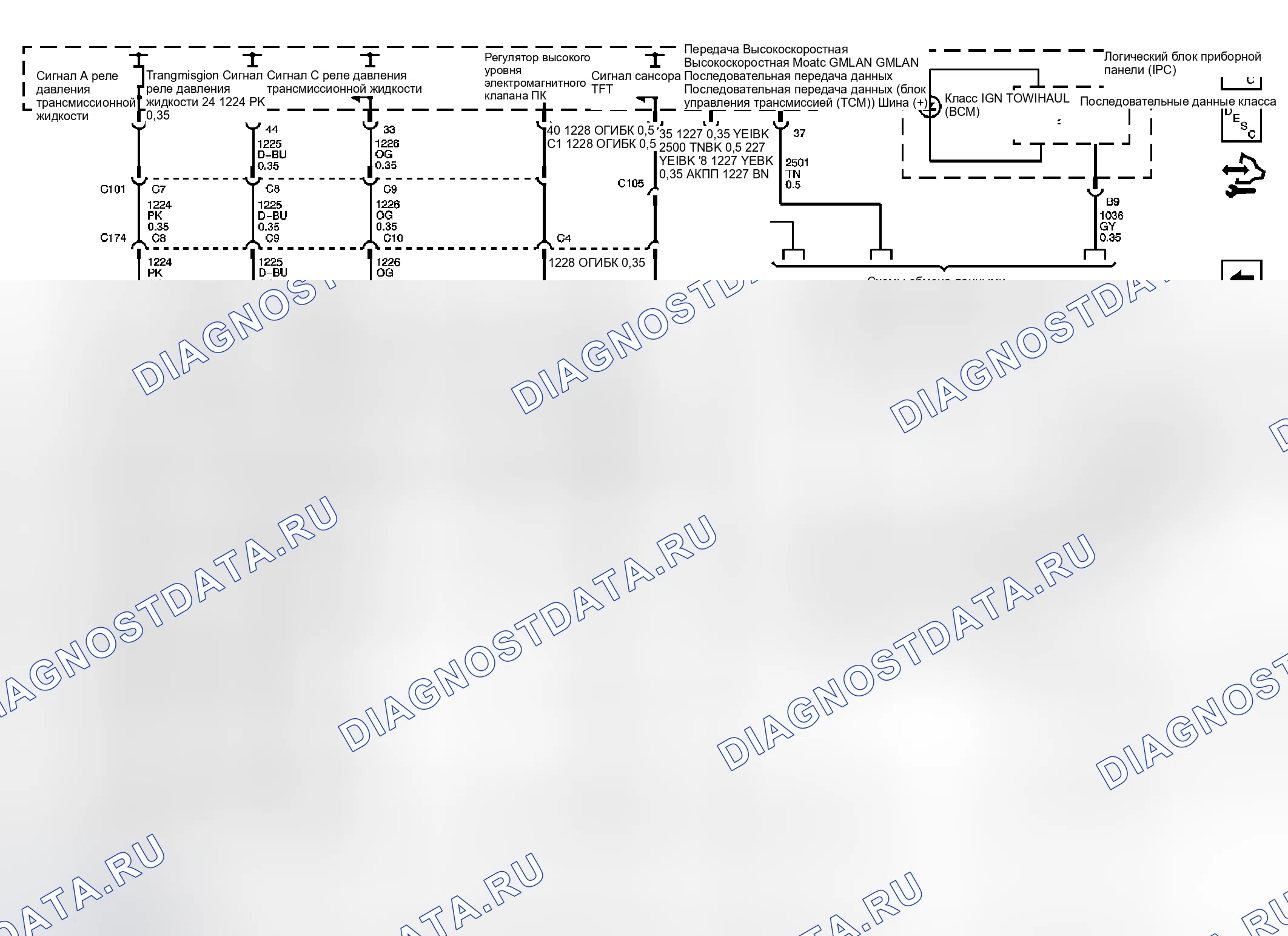 Рис. 9. Chevrolet RV Cutaway G3500 