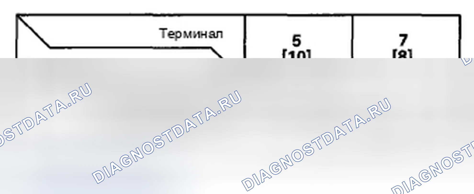 Рис. 135. Honda Crosstour I