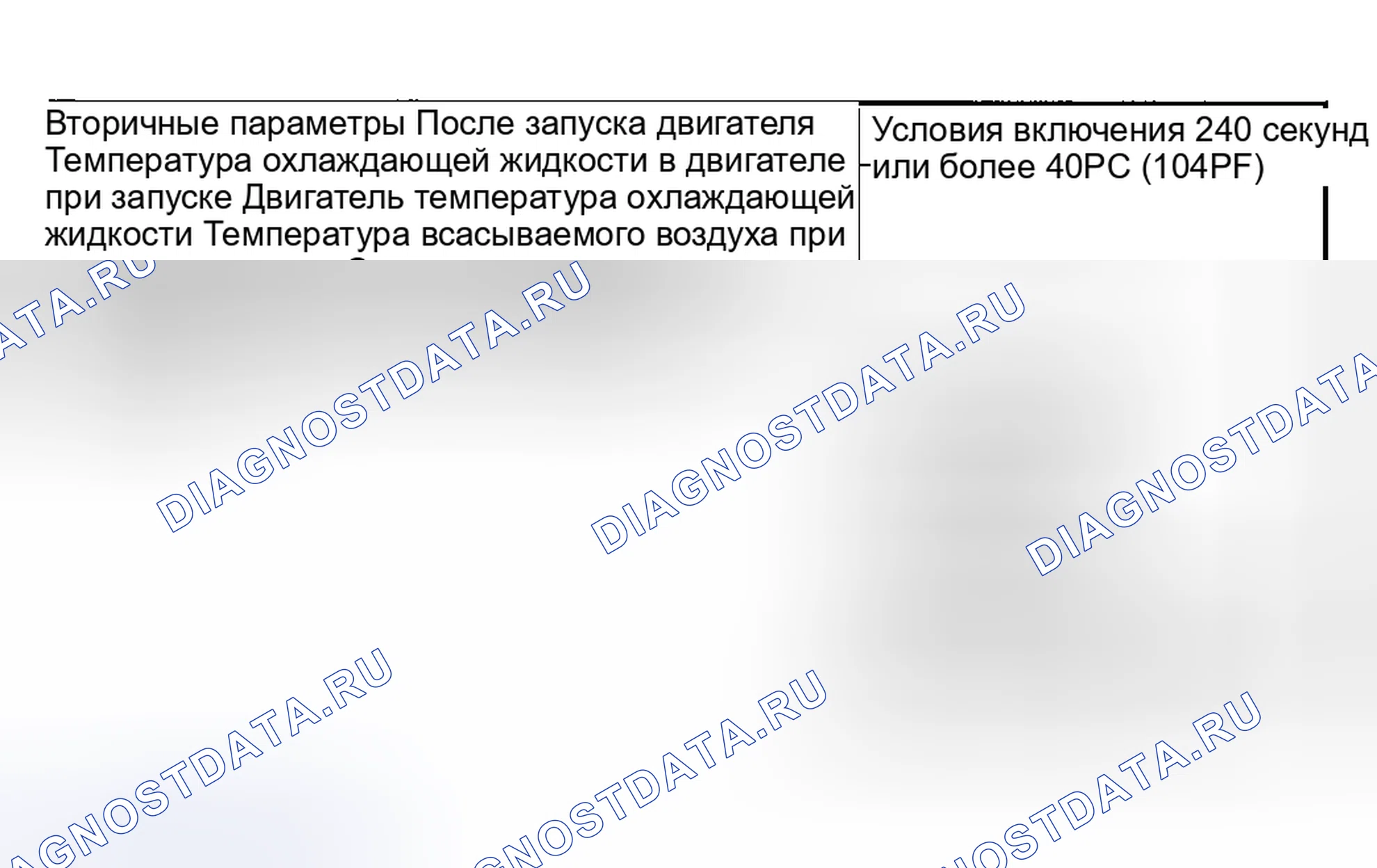 Рис. 2341: УСЛОВИЕ ВКЛЮЧЕНИЯ. Hyundai Creta II