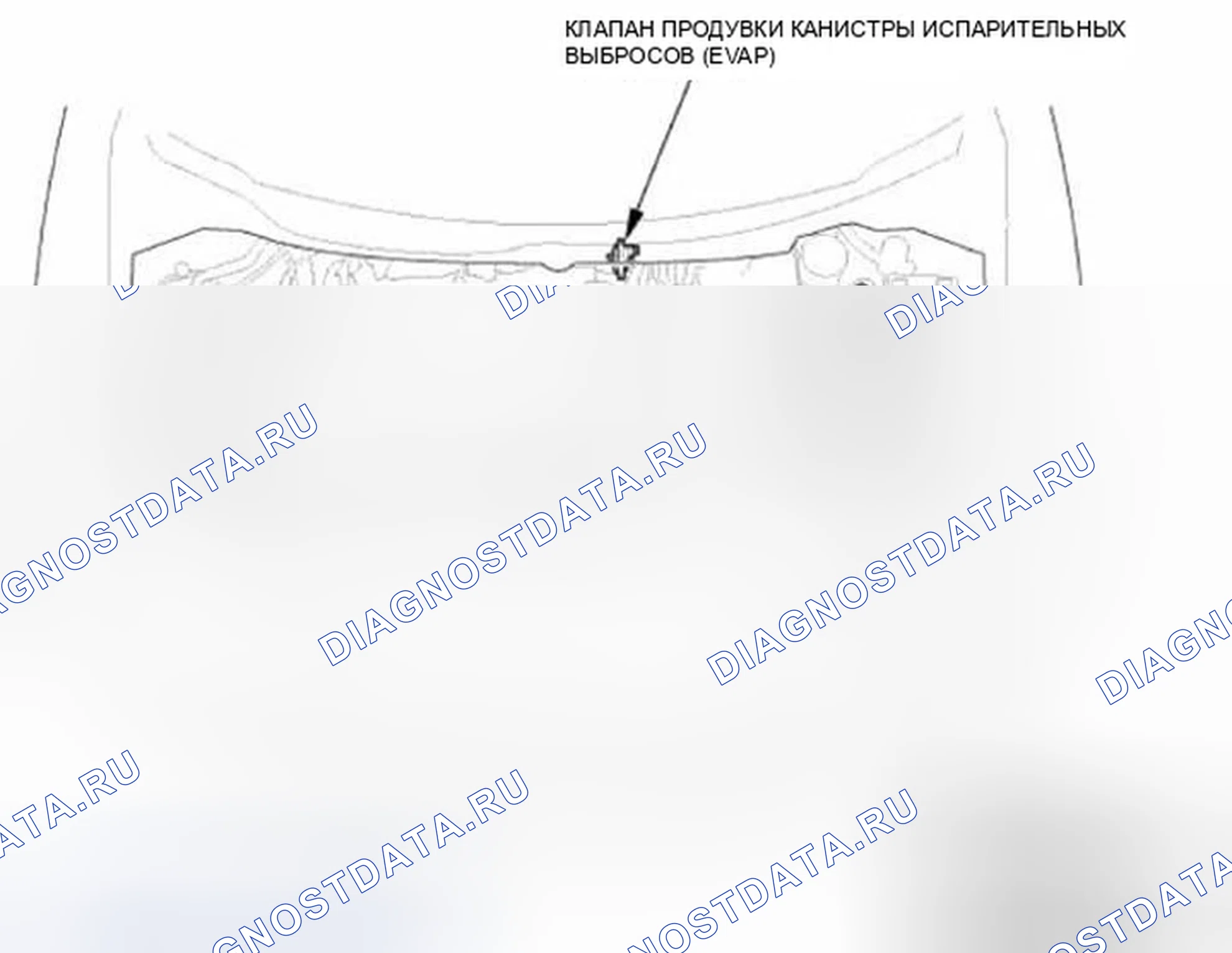 Рис. 260: Индекс расположения компонентов системы управления EVAP (R18Z1). Honda Civic IX