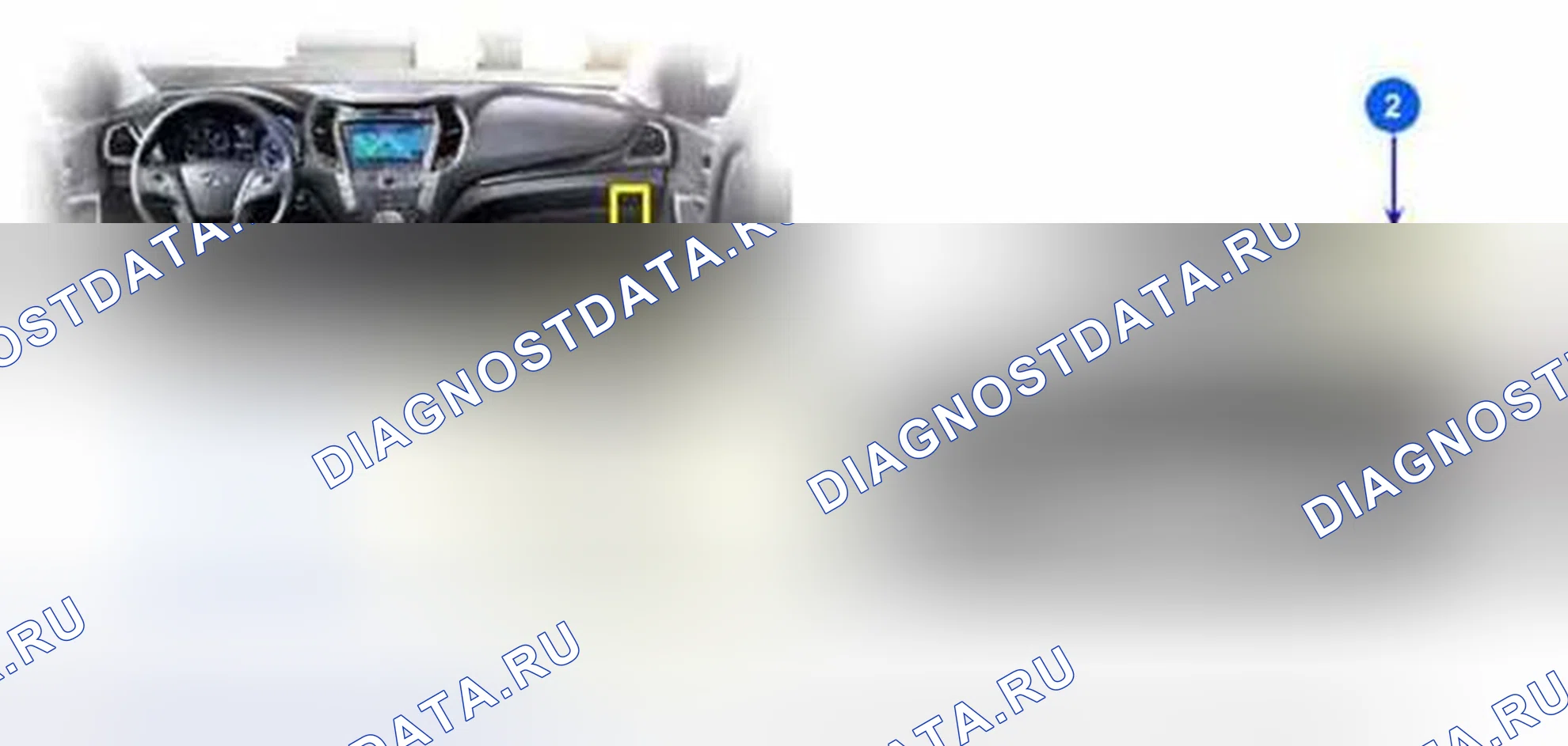 Рис. 301: Расположение компонентов. Hyundai Santa Fe III