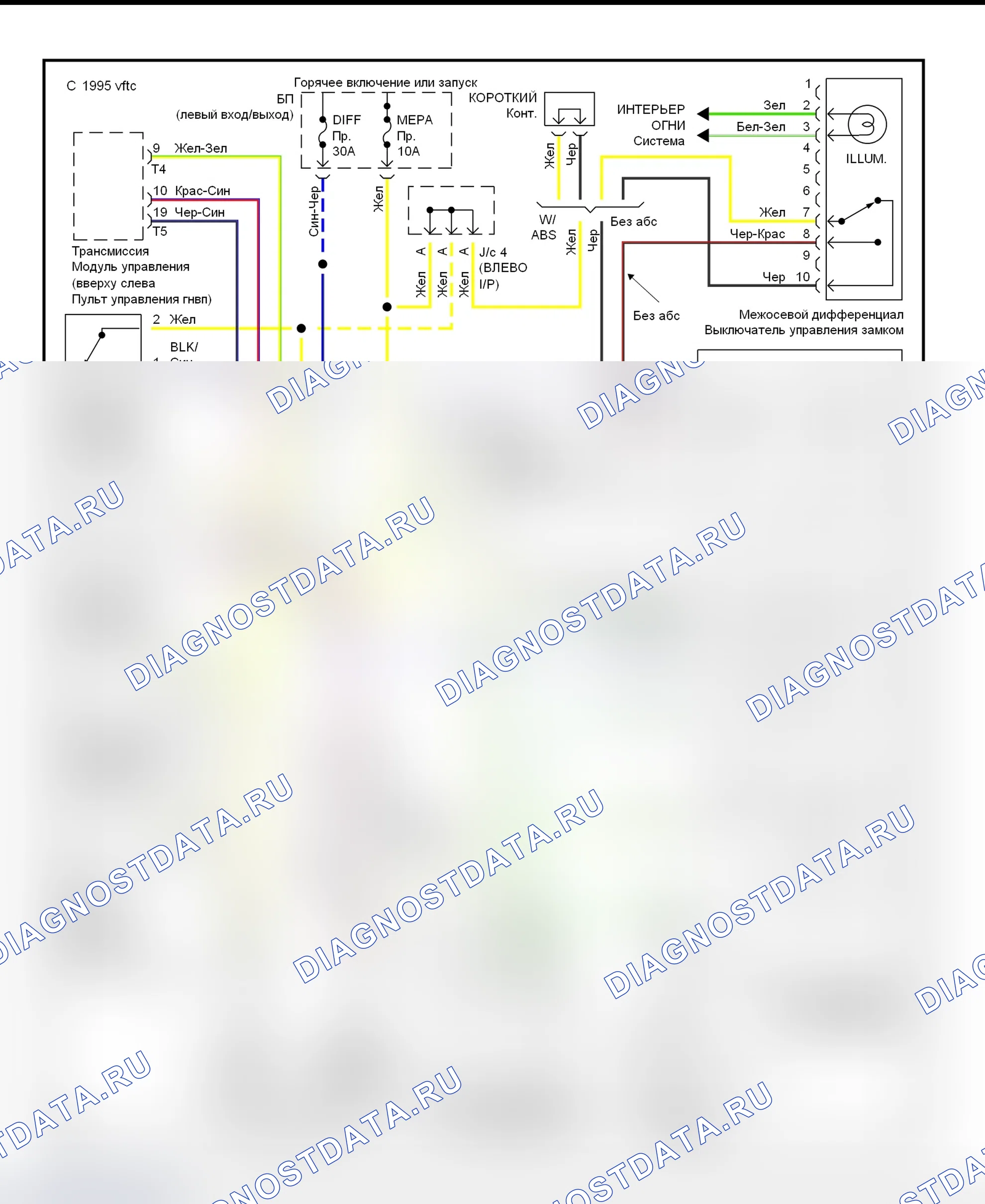 Рис. 2: Схема проводки блокировки центрального дифференциала (1993-94 Toyota Land Cruiser). Toyota Land Cruiser 80