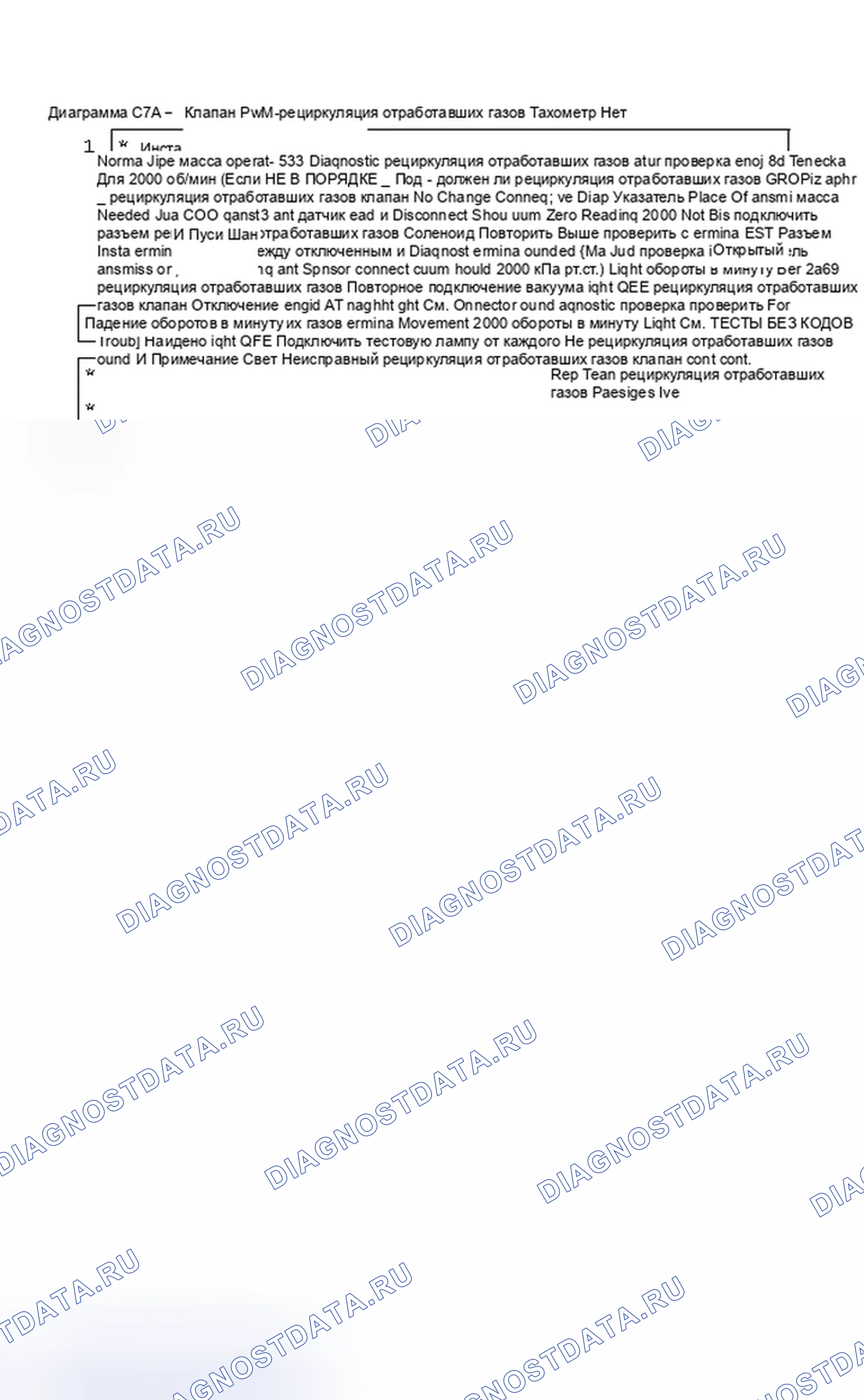 Рис. 138: Блок-схема C7A. Клапан PWM-рециркуляция отработавших газов (1 из 2). Chevrolet Suburban C10 