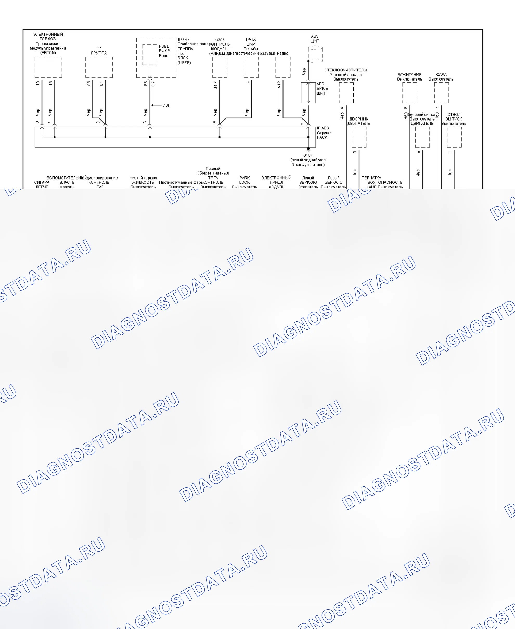 Рис. 100: Схема заземления (Saturn LS, LS1, LS2, LW1 и LW2-2 из 3). Chevrolet Cavalier III