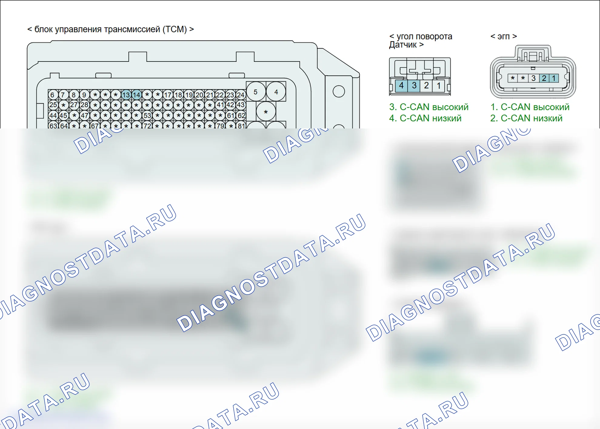 U0101: Потеря связи с блоком управления трансмиссией. Hyundai Genesis BH