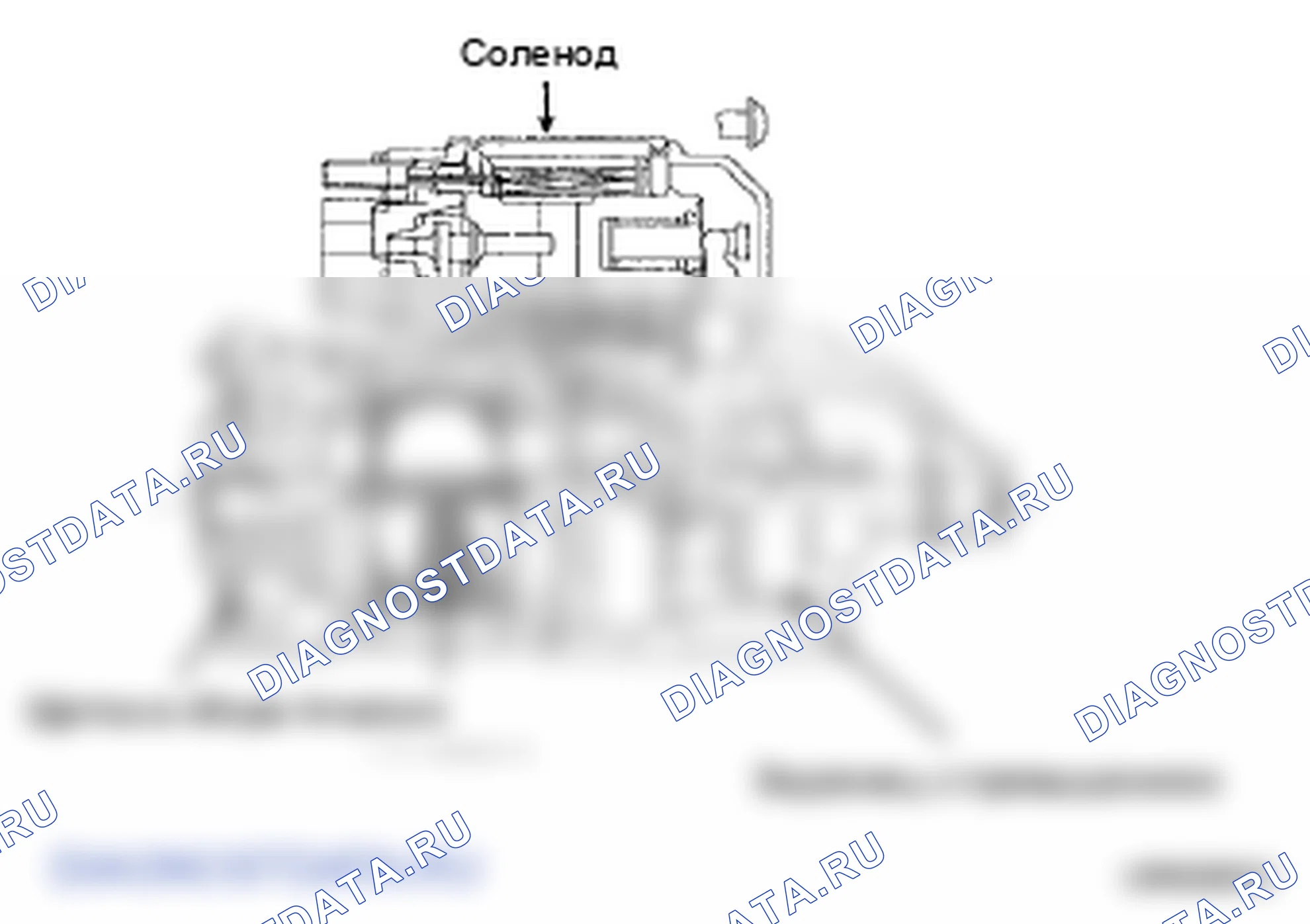 Рис. 1: ОПИСАНИЕ стартера. Hyundai Santa Fe II