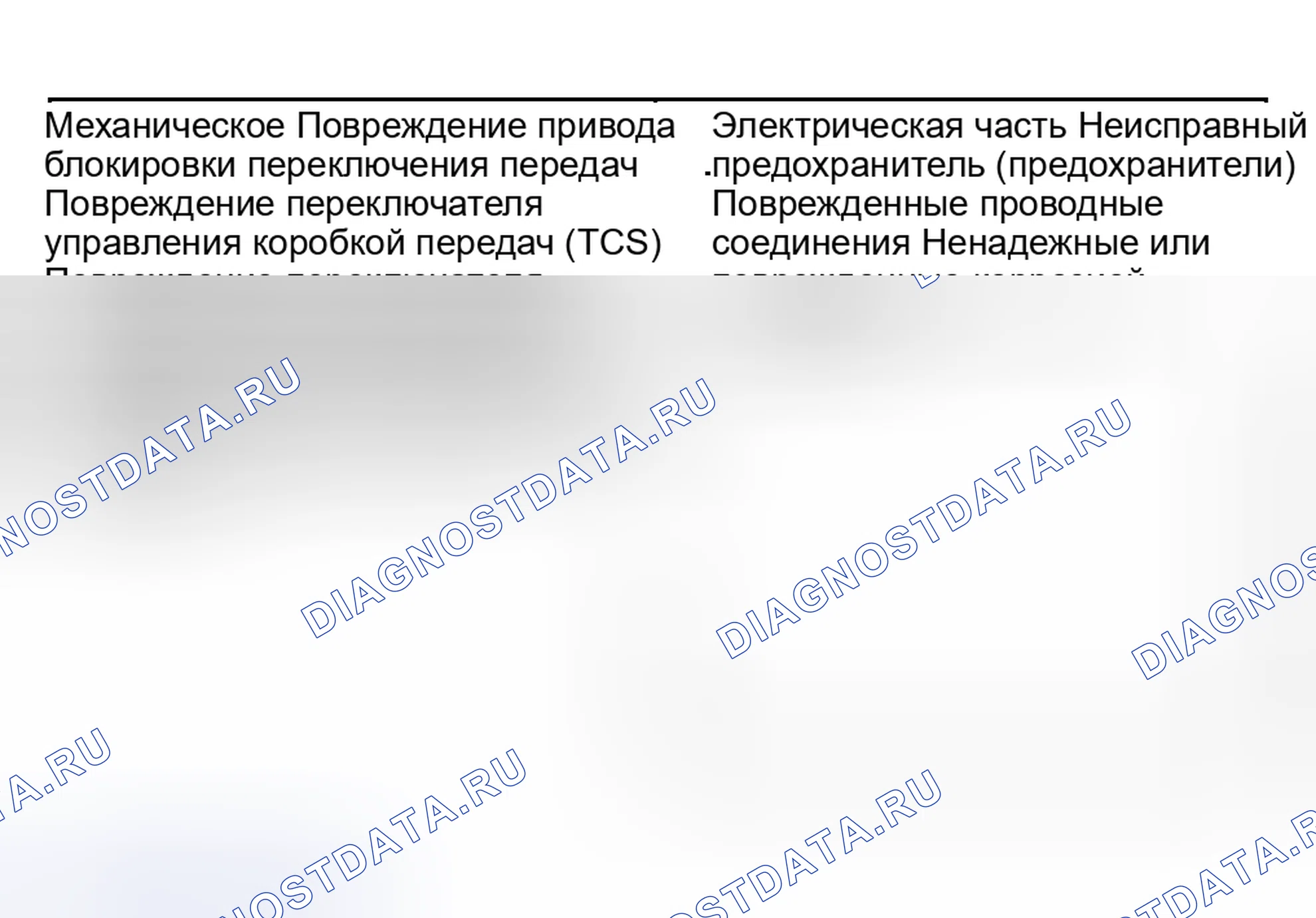 Рис. 87: ИНСПЕКЦИЯ И ПРОВЕРКА. Ford Explorer Sport Trac I