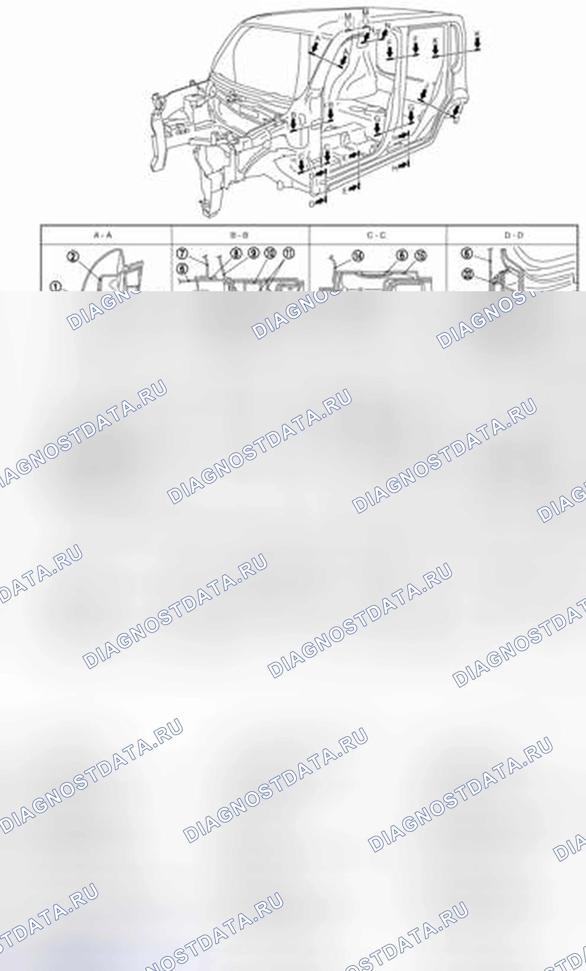 Рис. 95: Конструкция кузова. Nissan Cube III