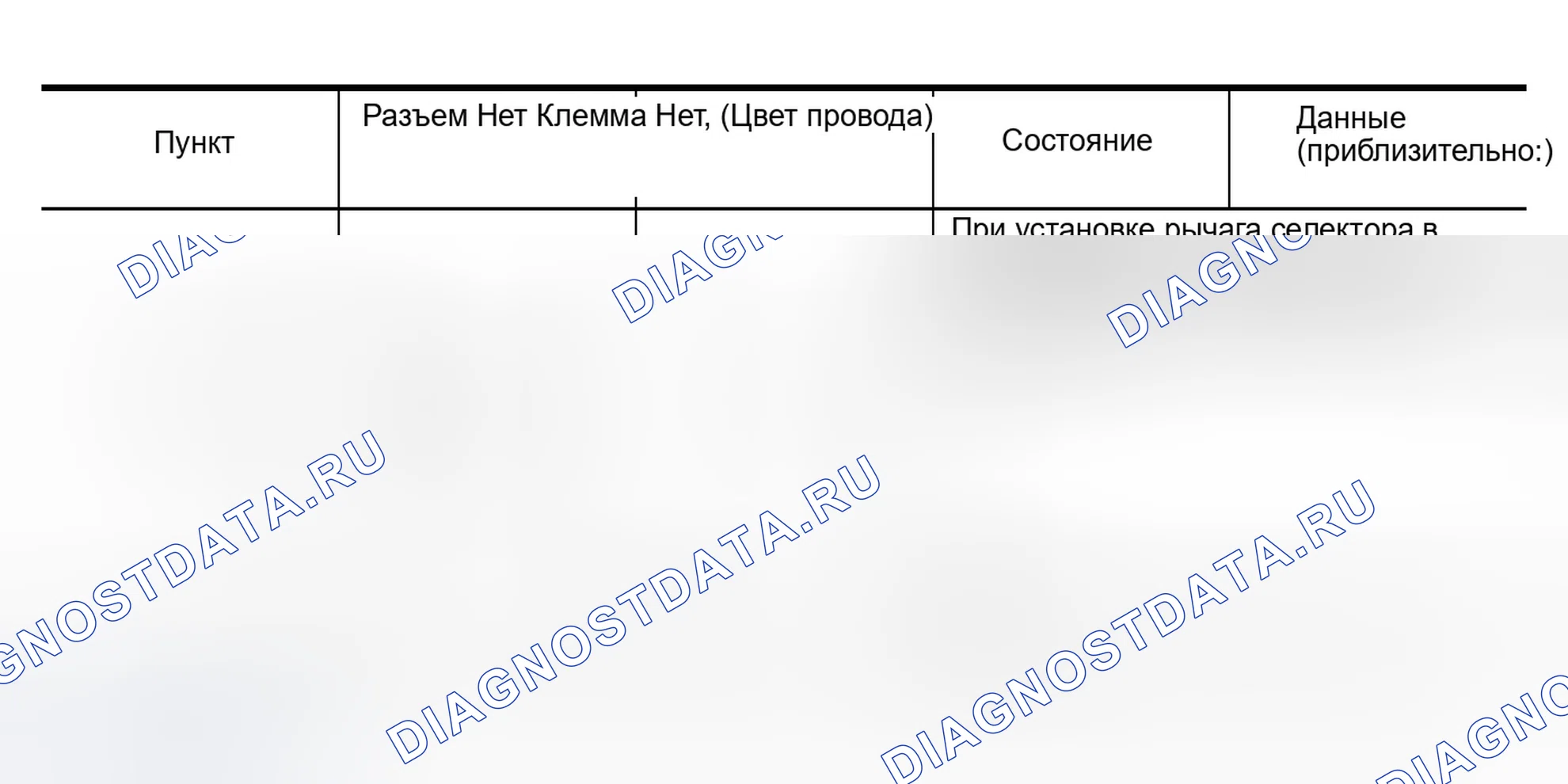 Рис. 479. Infiniti QX56 I