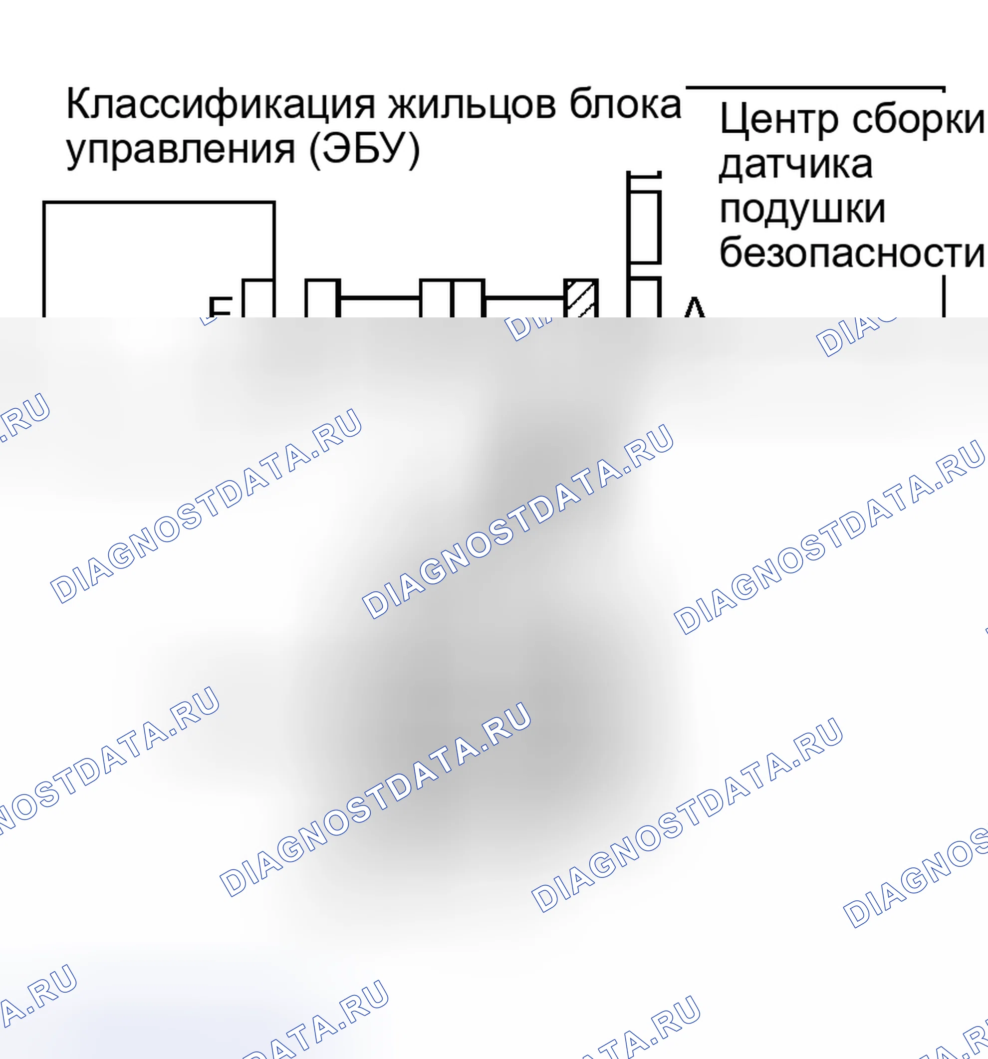 Рис. 163. Haval H5 I