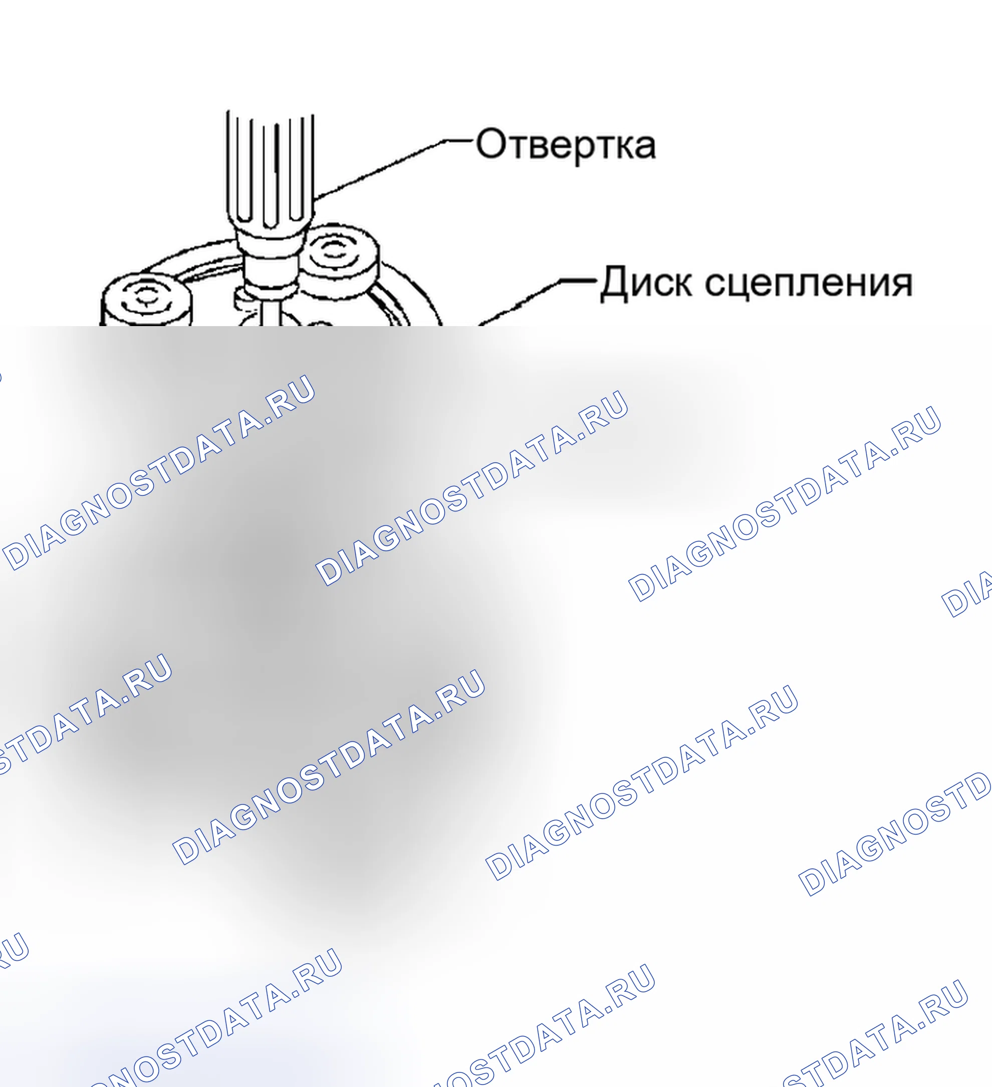 Рис. 160. Honda Odyssey I