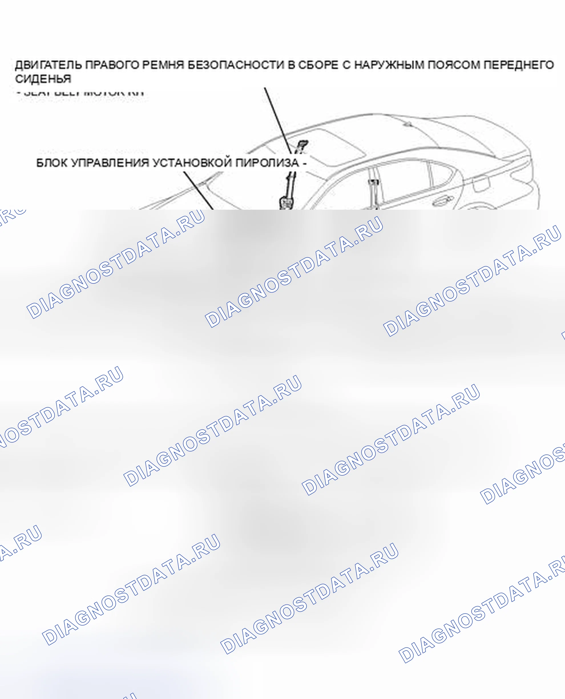 Рис. 250: ИЛЛЮСТРАЦИЯ. Honda Accord IV