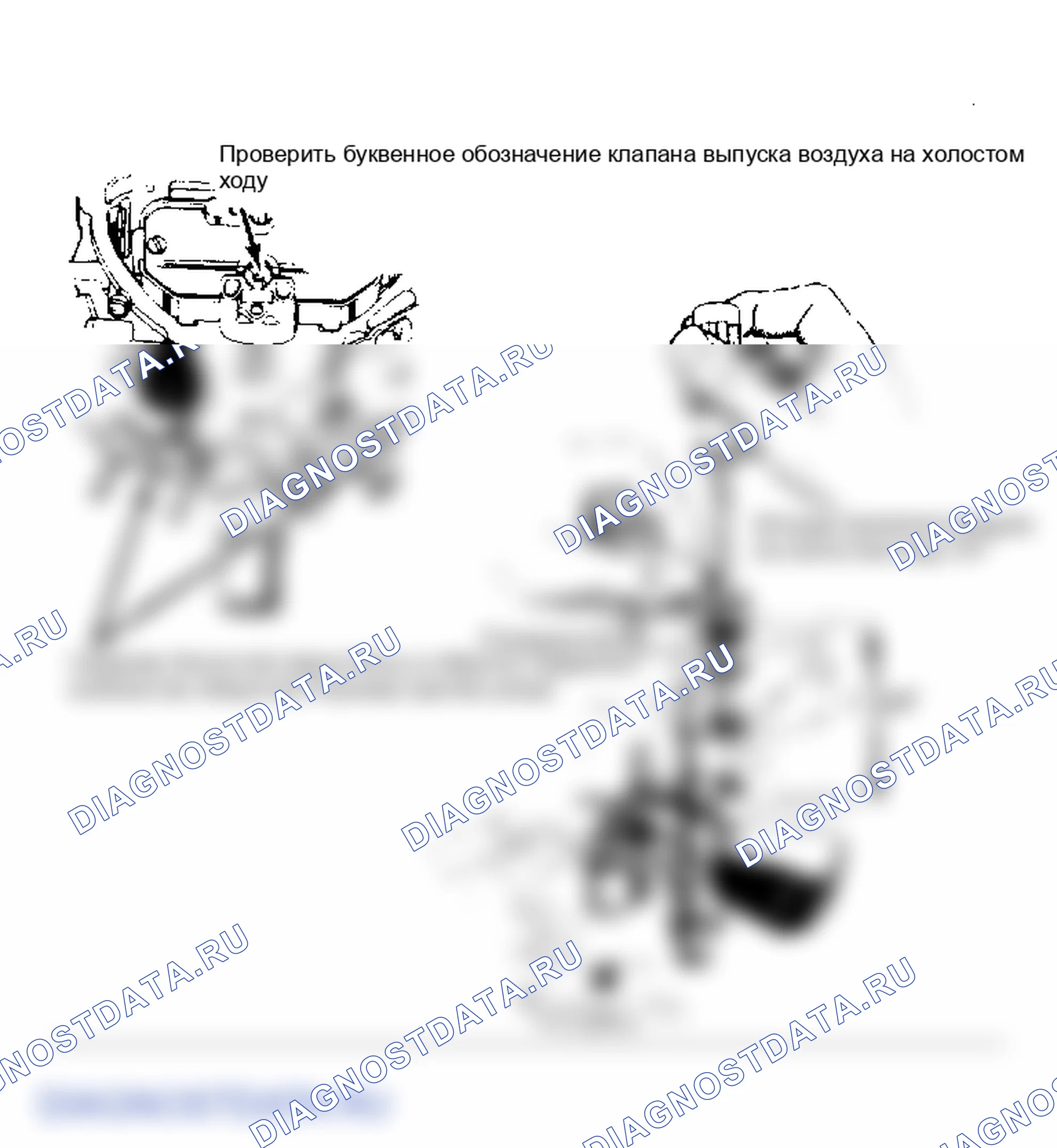 Рис. 2: Регулировка холостого хода смеси и клапана выпуска воздуха. GMC Value Van P2500 