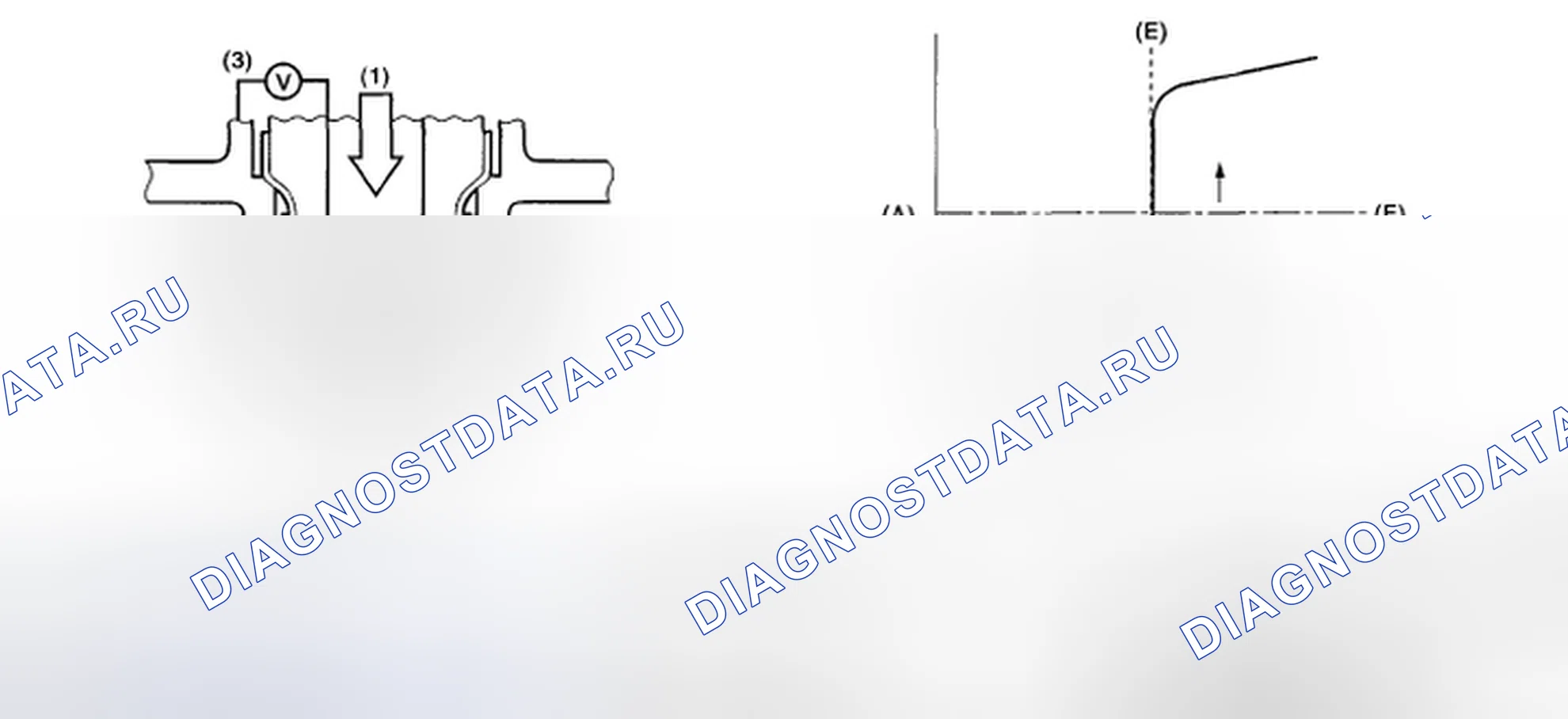 Рис. 80: ОПИСАНИЕ КОМПОНЕНТОВ. Subaru Outback BP рестайлинг