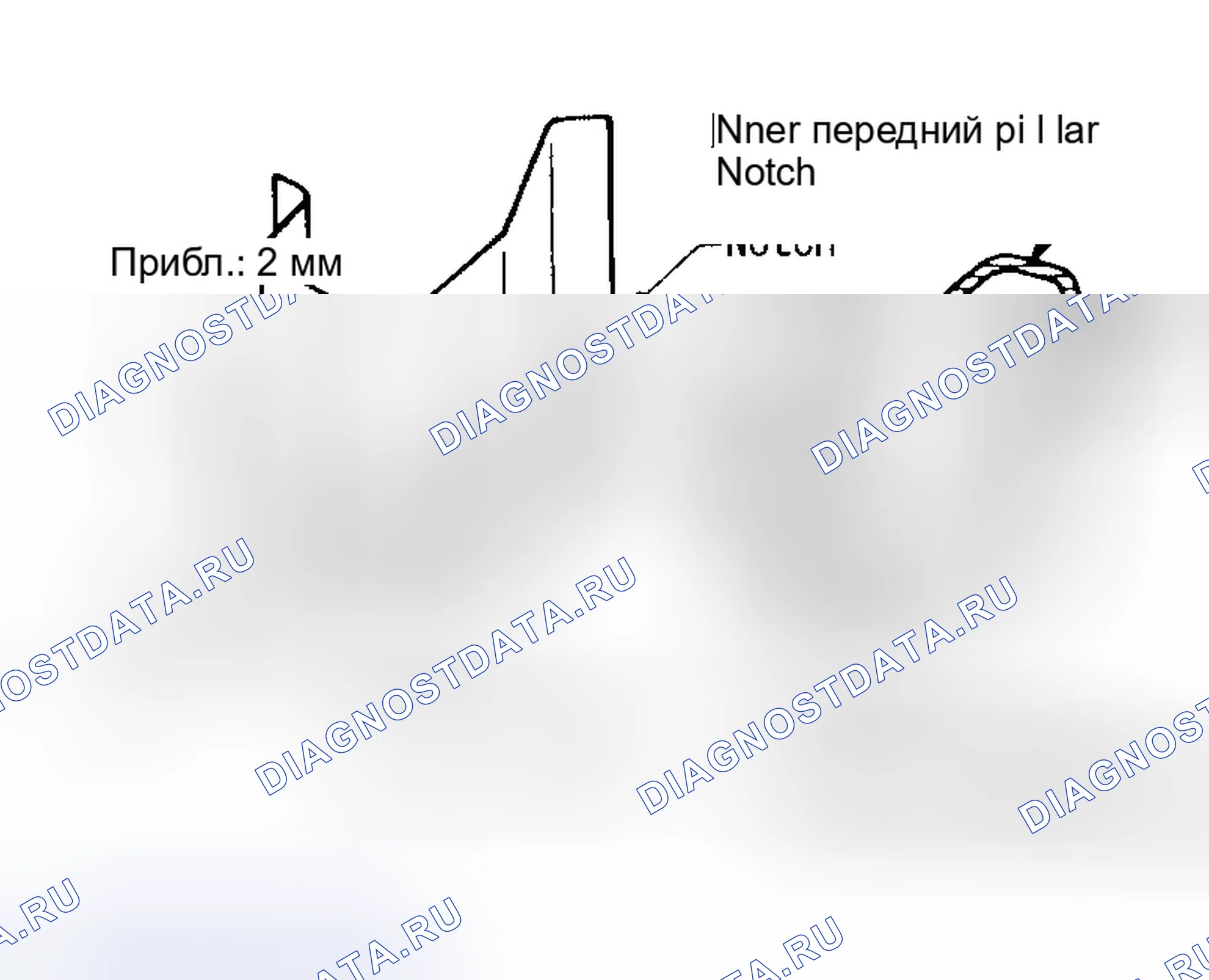 Рис. 10. Honda Jazz I
