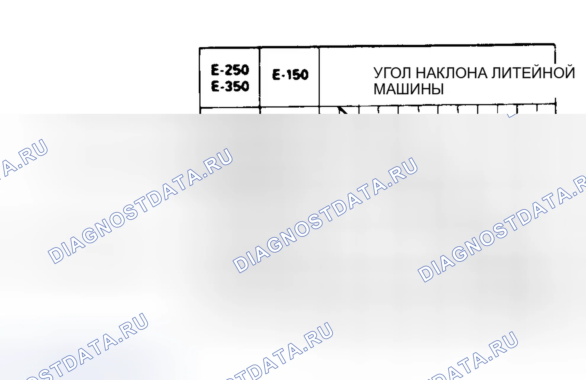 Рис. 27. Ford Explorer I