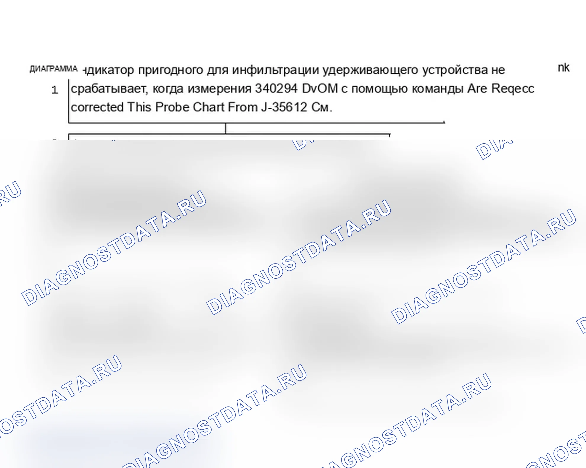 Рис. 22: ДИАГРАММА E - Надувной индикатор ограничения не горит устойчиво во время прокрутки. Isuzu Impulse II