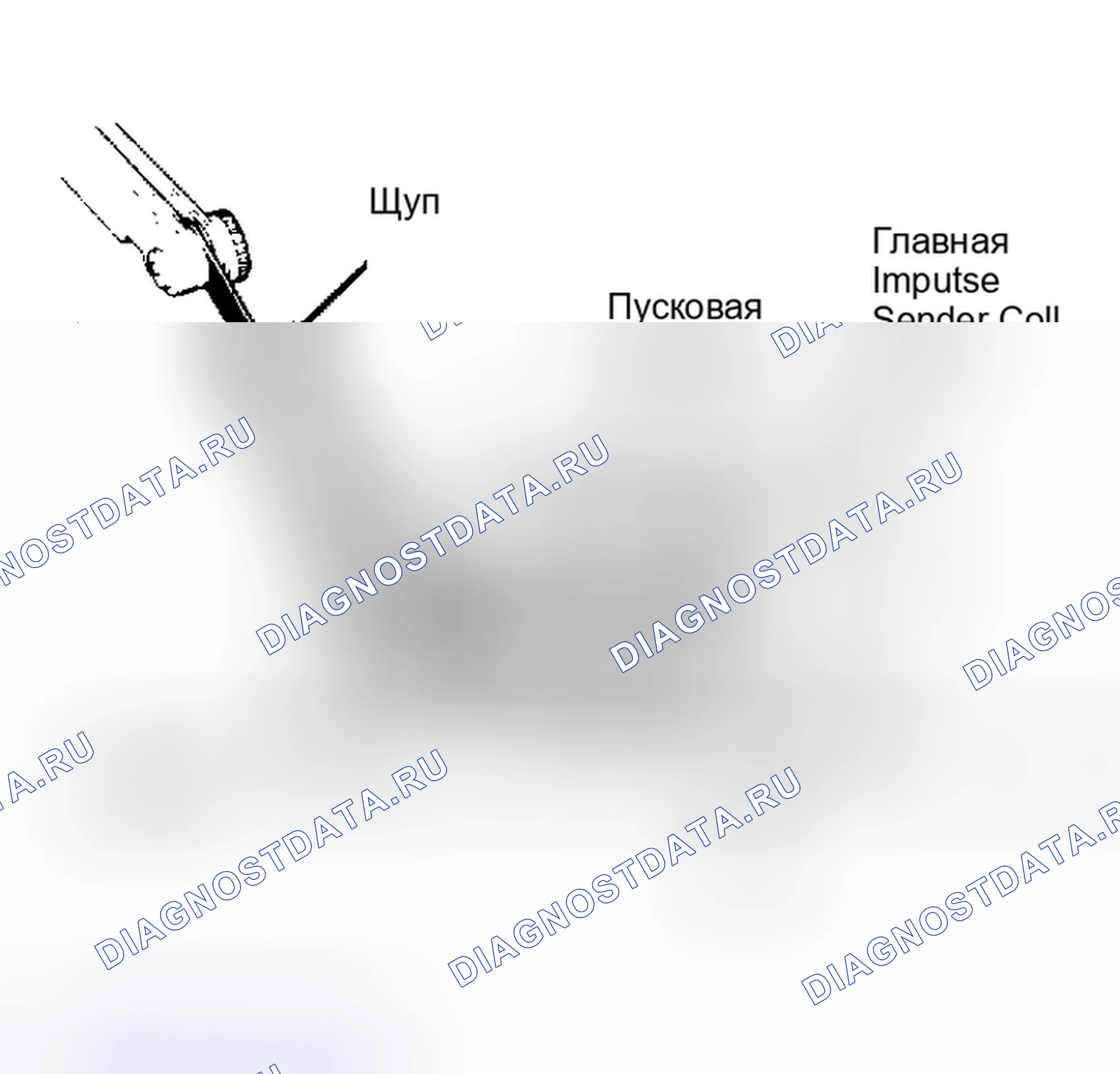 Рис. 5: Проверка воздушного зазора распределителя с помощью щупа Проверить зазор на каждом зубце пусковой пластины. Дистрибьютор с 2 катушками импульсного датчика используется только для иллюстрации.. Renault Fuego I