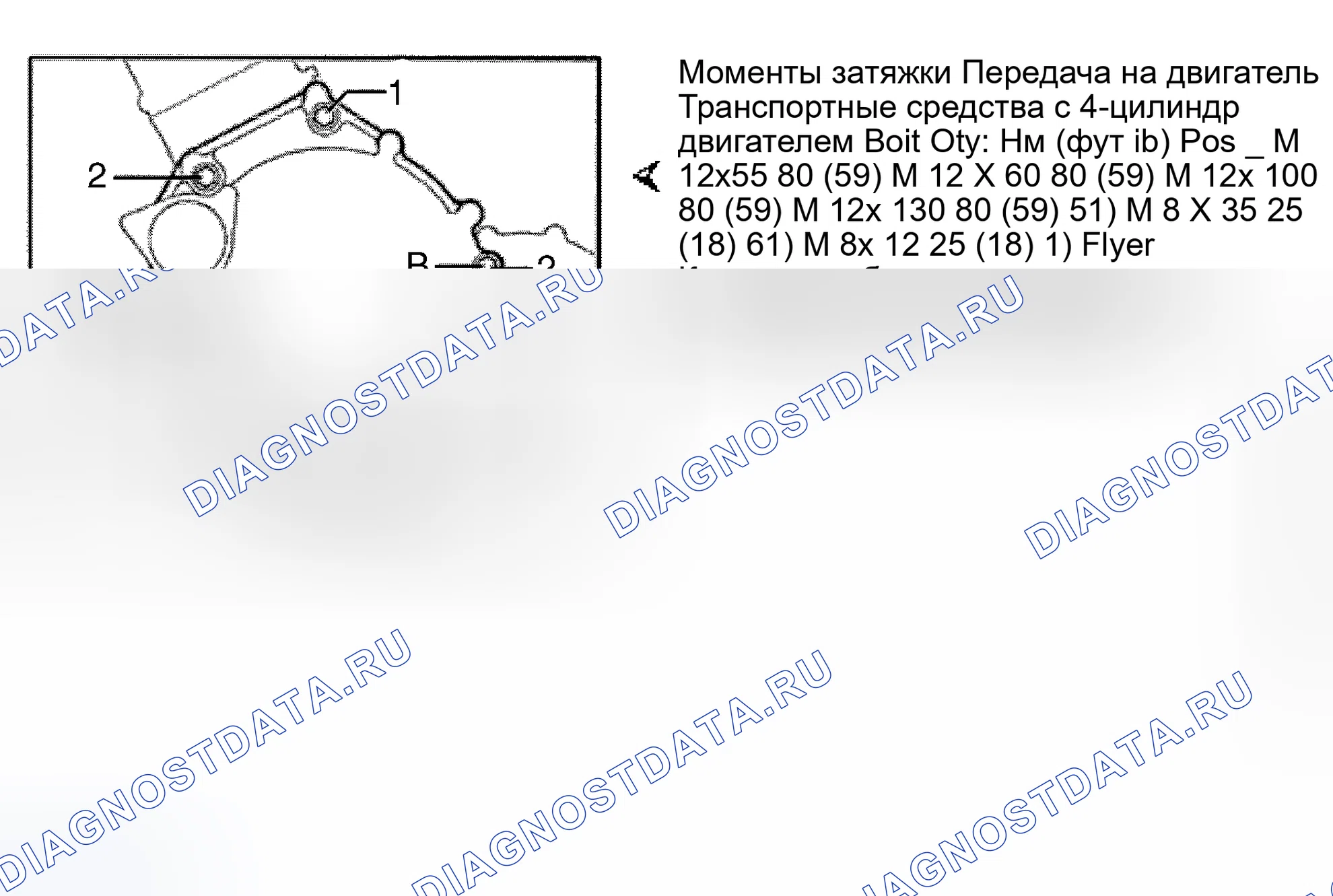 Рис. 28. Volkswagen EuroVan T4 рестайлинг