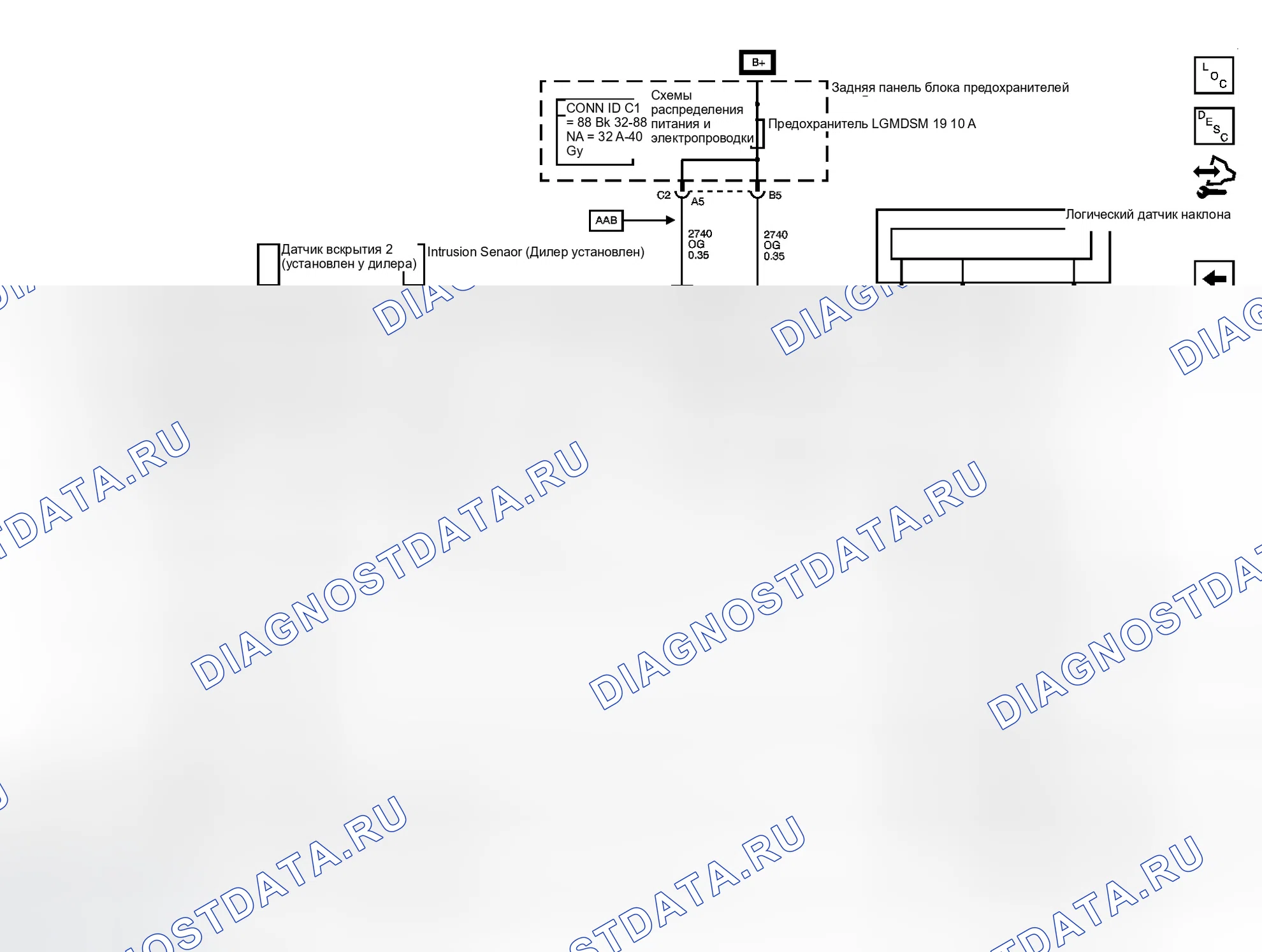Рис. 29. GMC Envoy II
