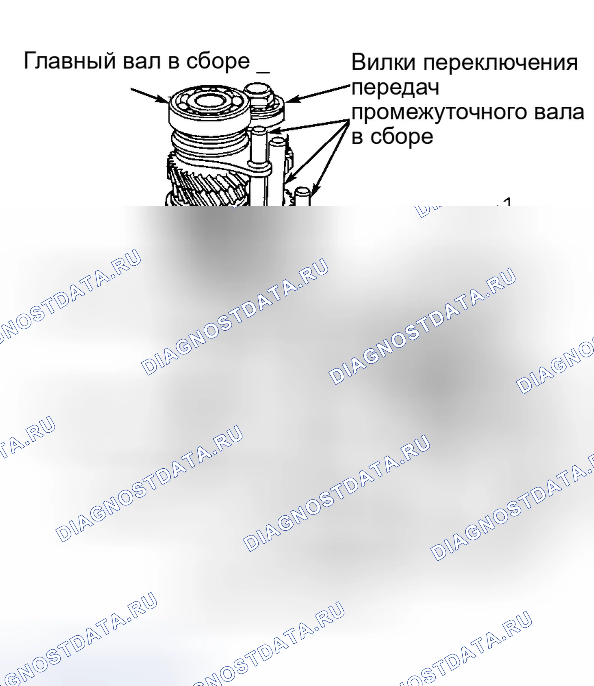Рис. 9. Honda CR-V I рестайлинг